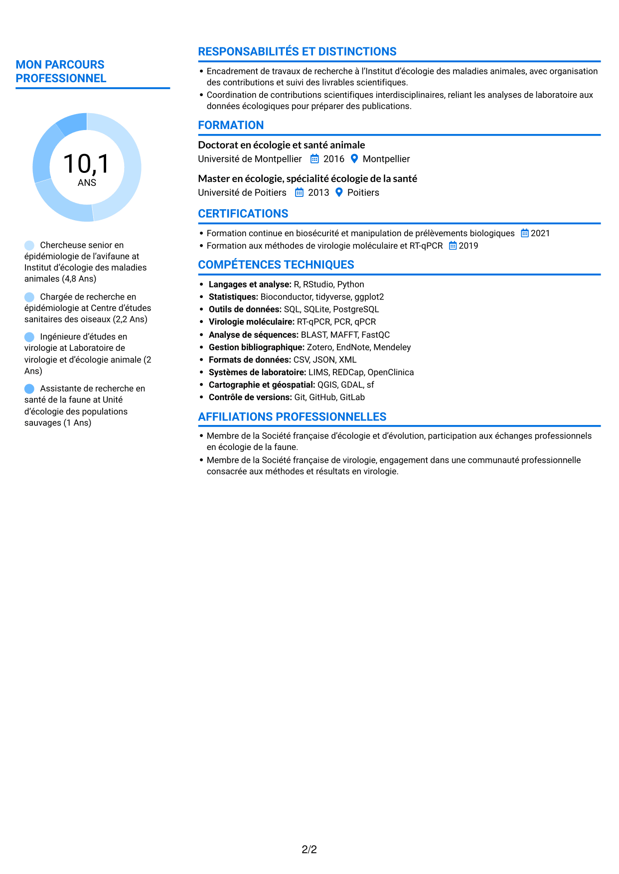 CV Audacieux (format à deux colonnes avec accents colorés et photo) : Chargée de recherche - Surveillance sanitaire de l’avifaune sauvage, page 2