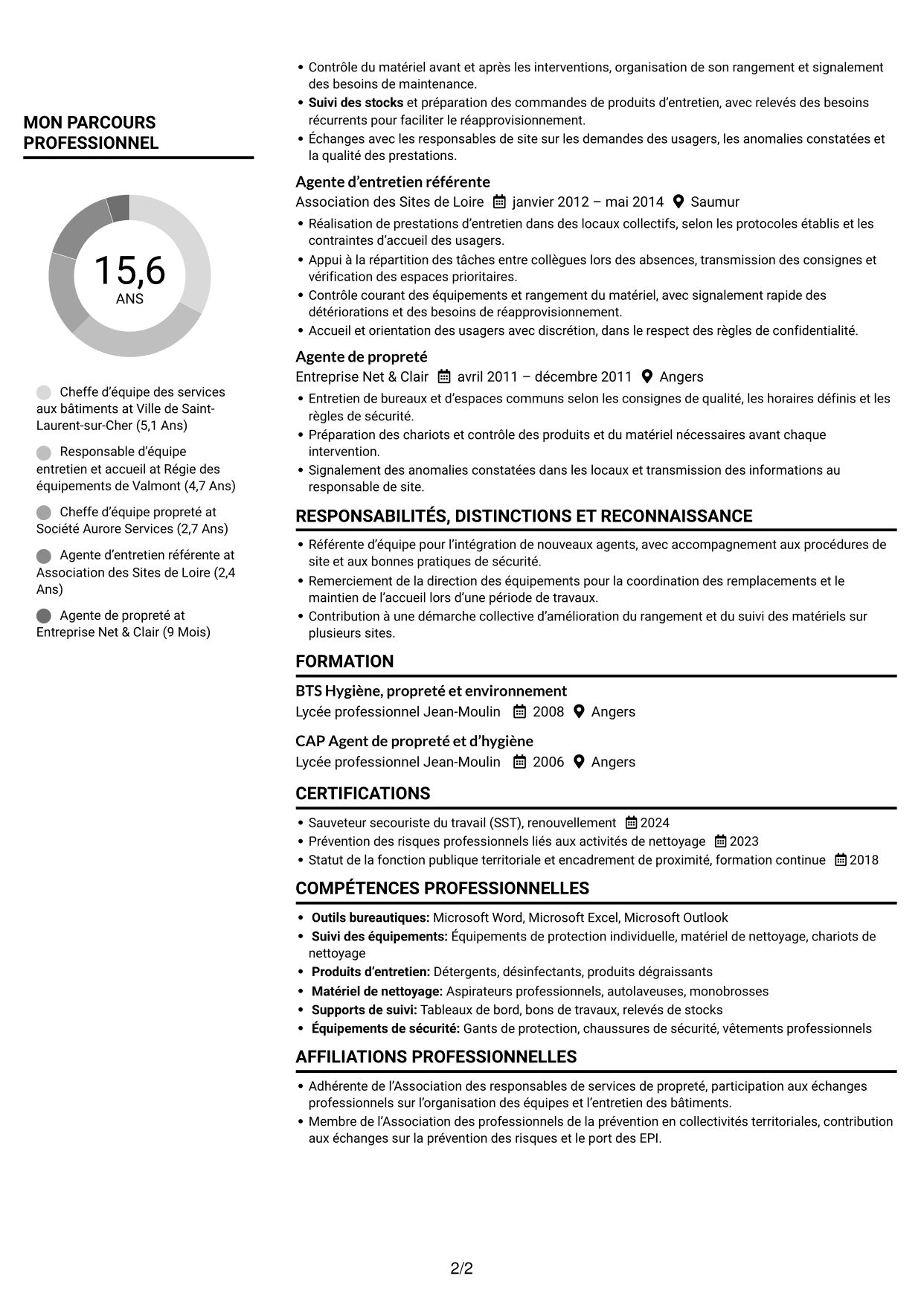 CV Compact (format sobre à deux colonnes avec photo) : Chef d’équipe - Entretien des bâtiments publics, page 2