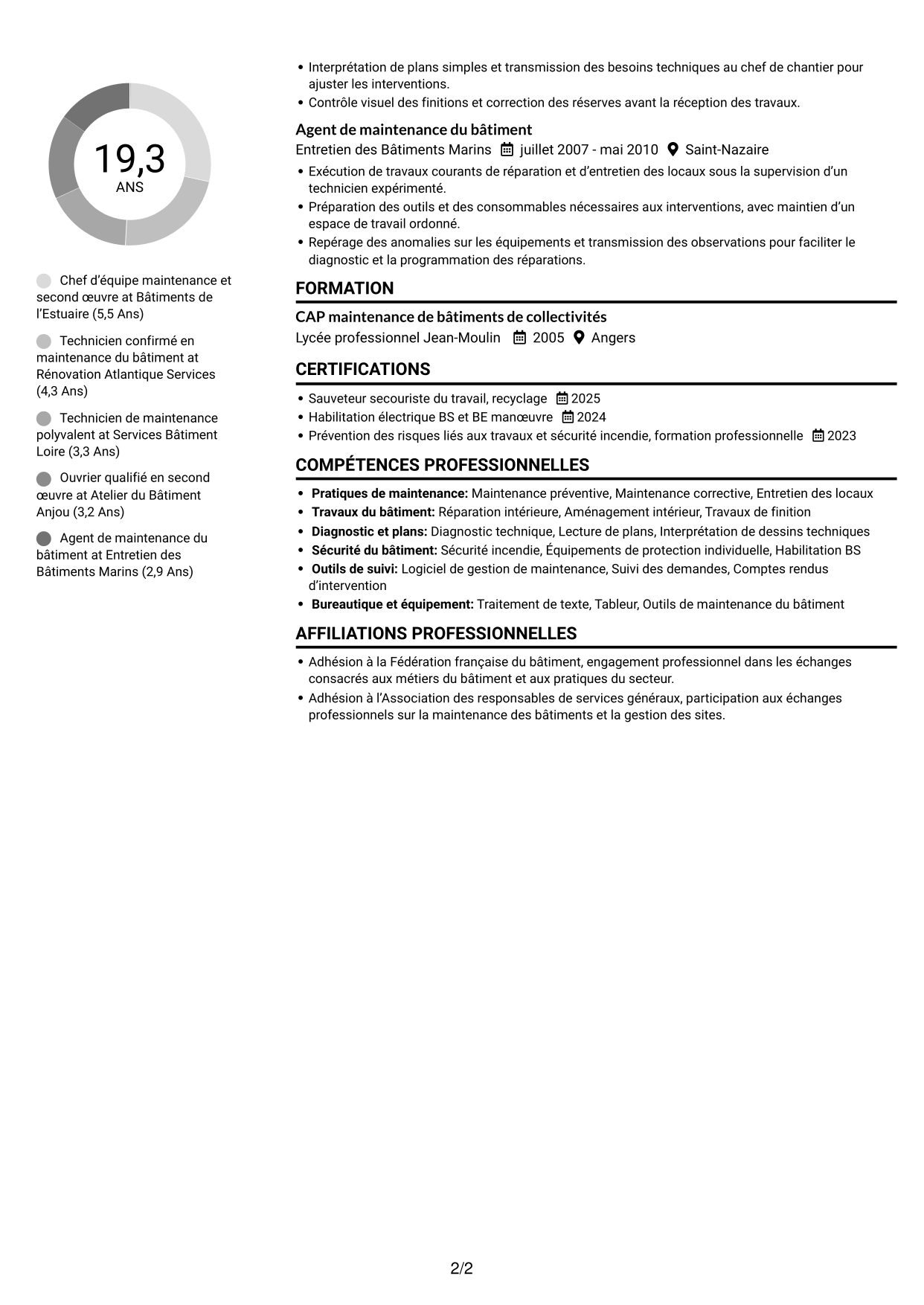 CV Compact (format sobre à deux colonnes avec photo) : Chef d'équipe second œuvre, page 2