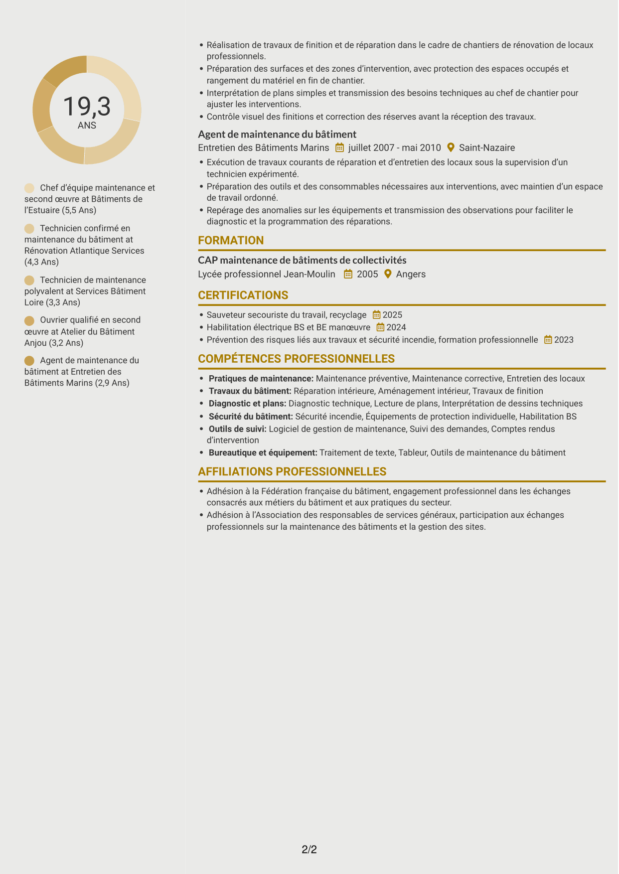 CV Dynamique (format à deux colonnes avec icônes) : Chef d'équipe second œuvre, page 2