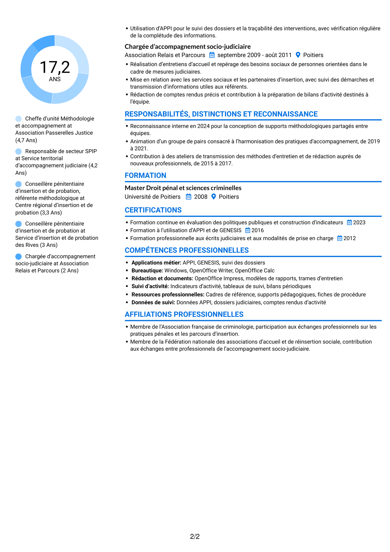 CV Audacieux (format à deux colonnes avec accents colorés et photo) : Chef d’unité Méthodologie et accompagnement - SPIP, page 2