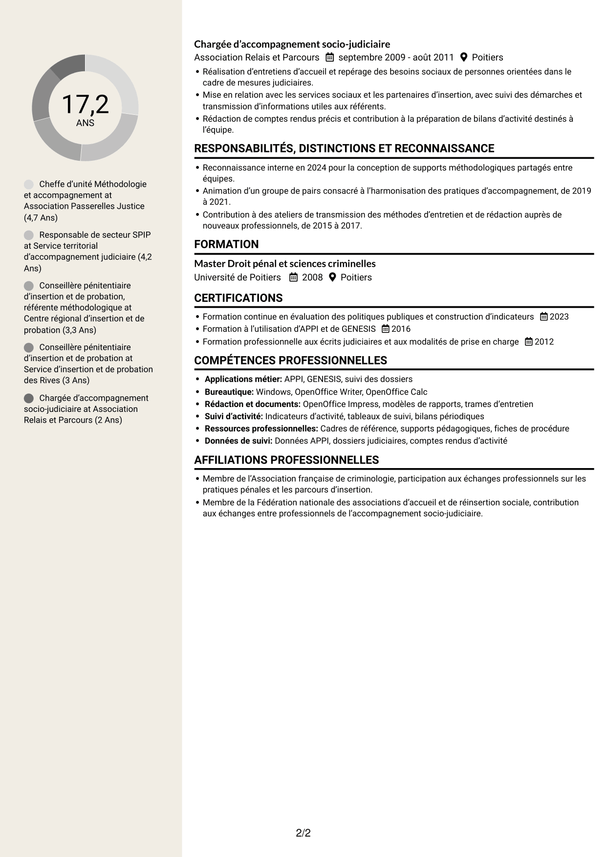 CV Fonceur (format à deux colonnes avec en-tête centré sans photo) : Chef d’unité Méthodologie et accompagnement - SPIP, page 2