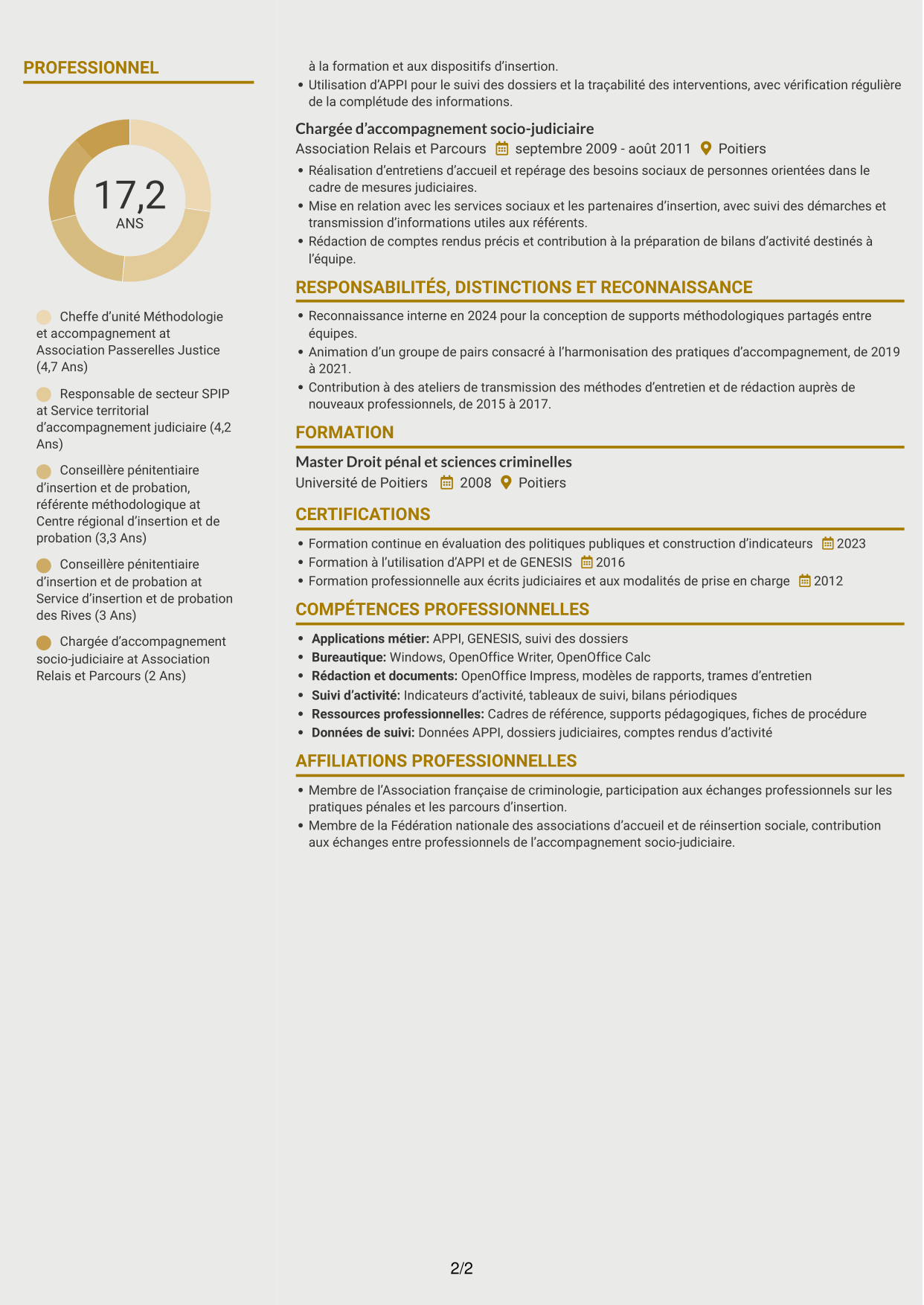 CV Dynamique (format à deux colonnes avec icônes) : Chef d’unité Méthodologie et accompagnement - SPIP, page 2