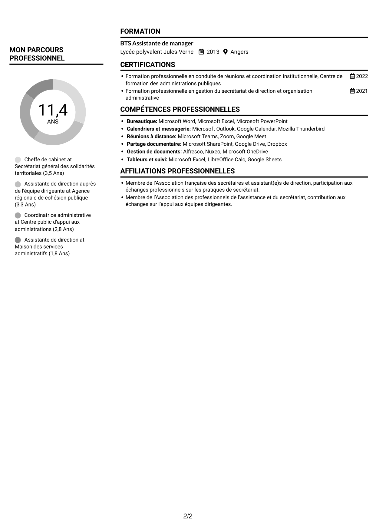 CV Compact (format sobre à deux colonnes avec photo) : Chef de cabinet - Coordination institutionnelle, page 2