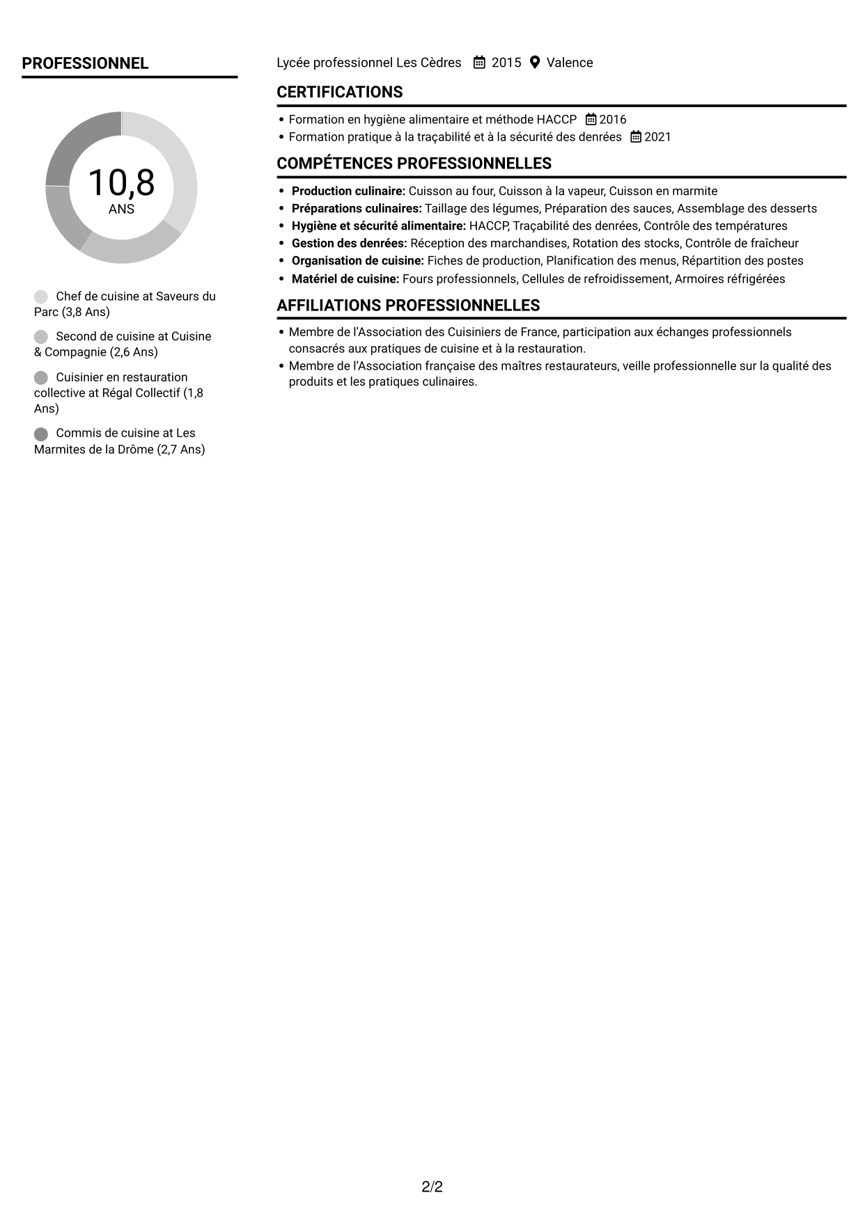 CV Compact (format sobre à deux colonnes avec photo) : Chef de cuisine - Restauration collective, page 2