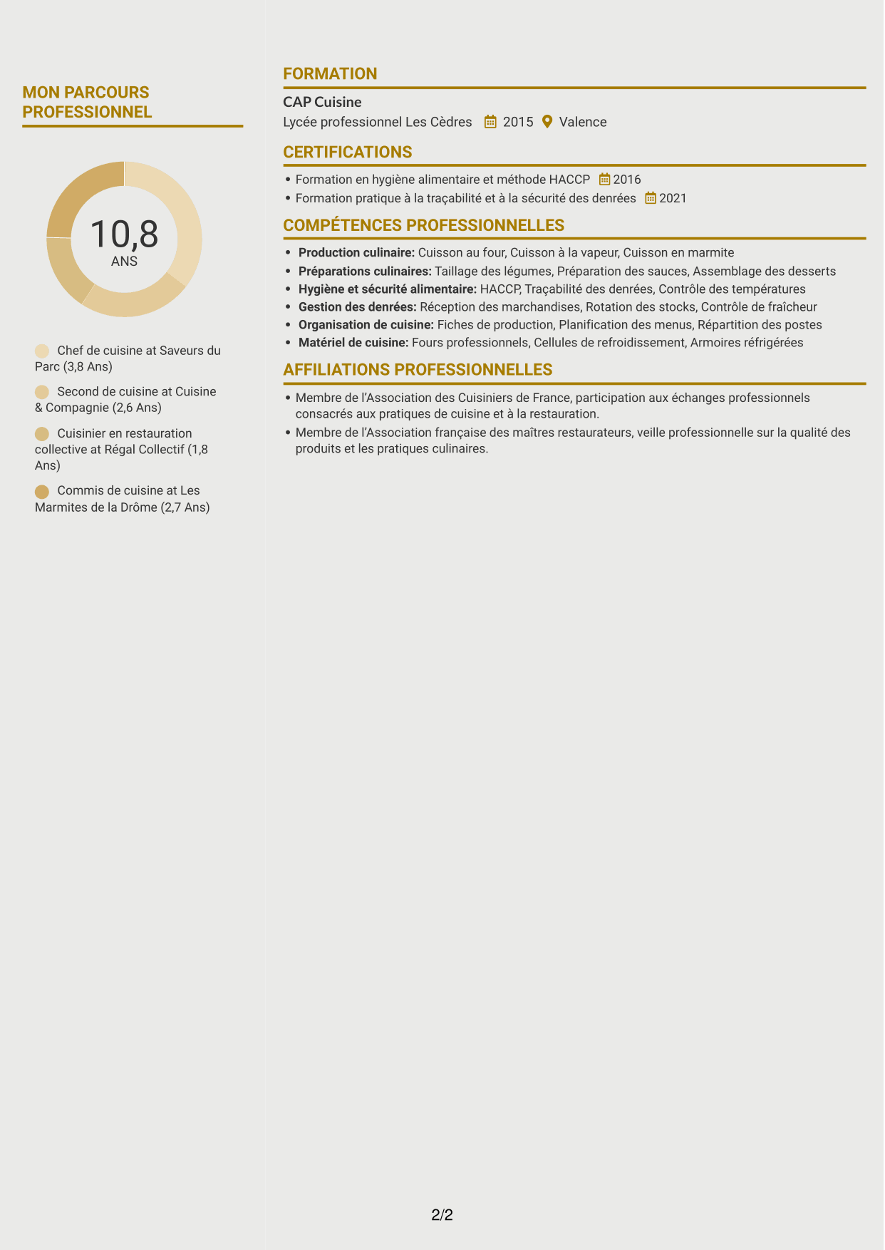 CV Dynamique (format à deux colonnes avec icônes) : Chef de cuisine - Restauration collective, page 2