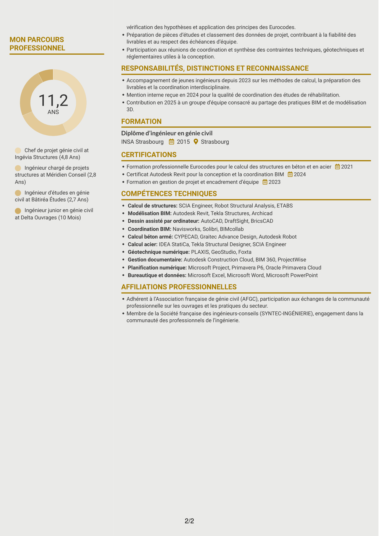 CV Dynamique (format à deux colonnes avec icônes) : Chef de Projet Génie Civil - Structures et Infrastructures, page 2