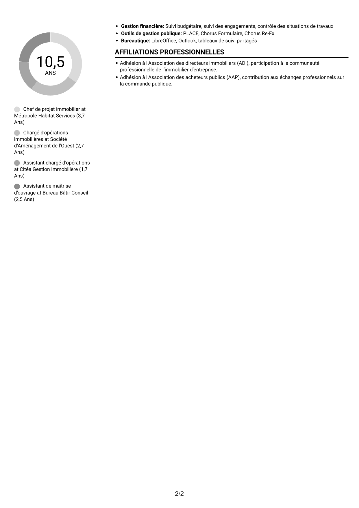 CV Compact (format sobre à deux colonnes avec photo) : Chef de projet immobilier - Travaux et maintenance, page 2