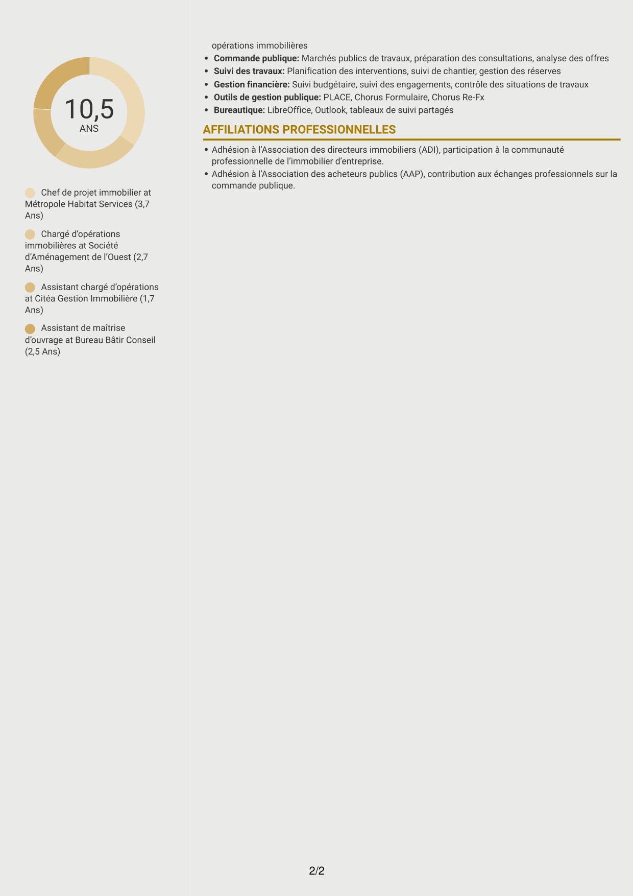 CV Dynamique (format à deux colonnes avec icônes) : Chef de projet immobilier - Travaux et maintenance, page 2