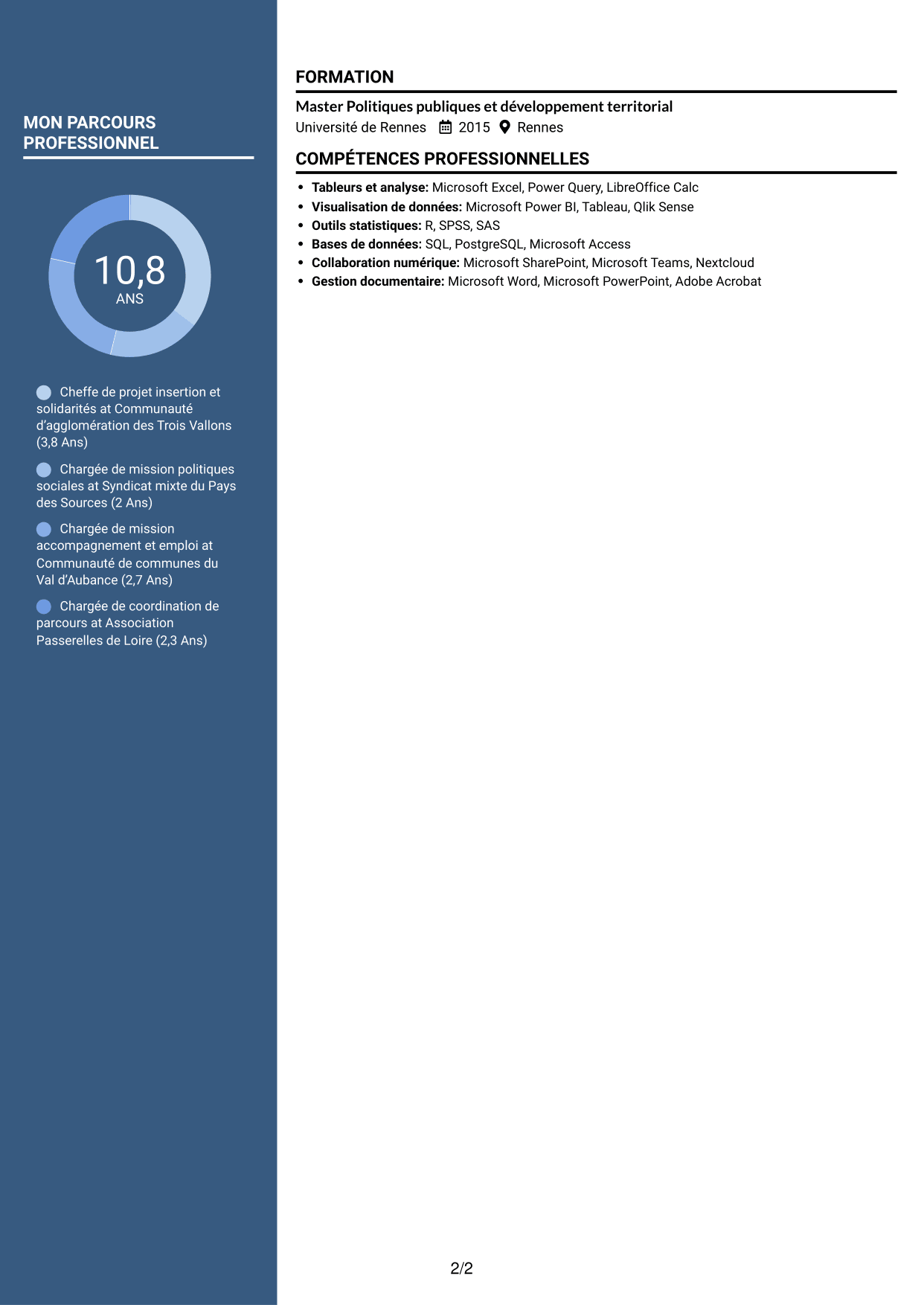 CV Élégant (format à colonne latérale colorée avec photo) : Chef de projet - Insertion et solidarités, page 2