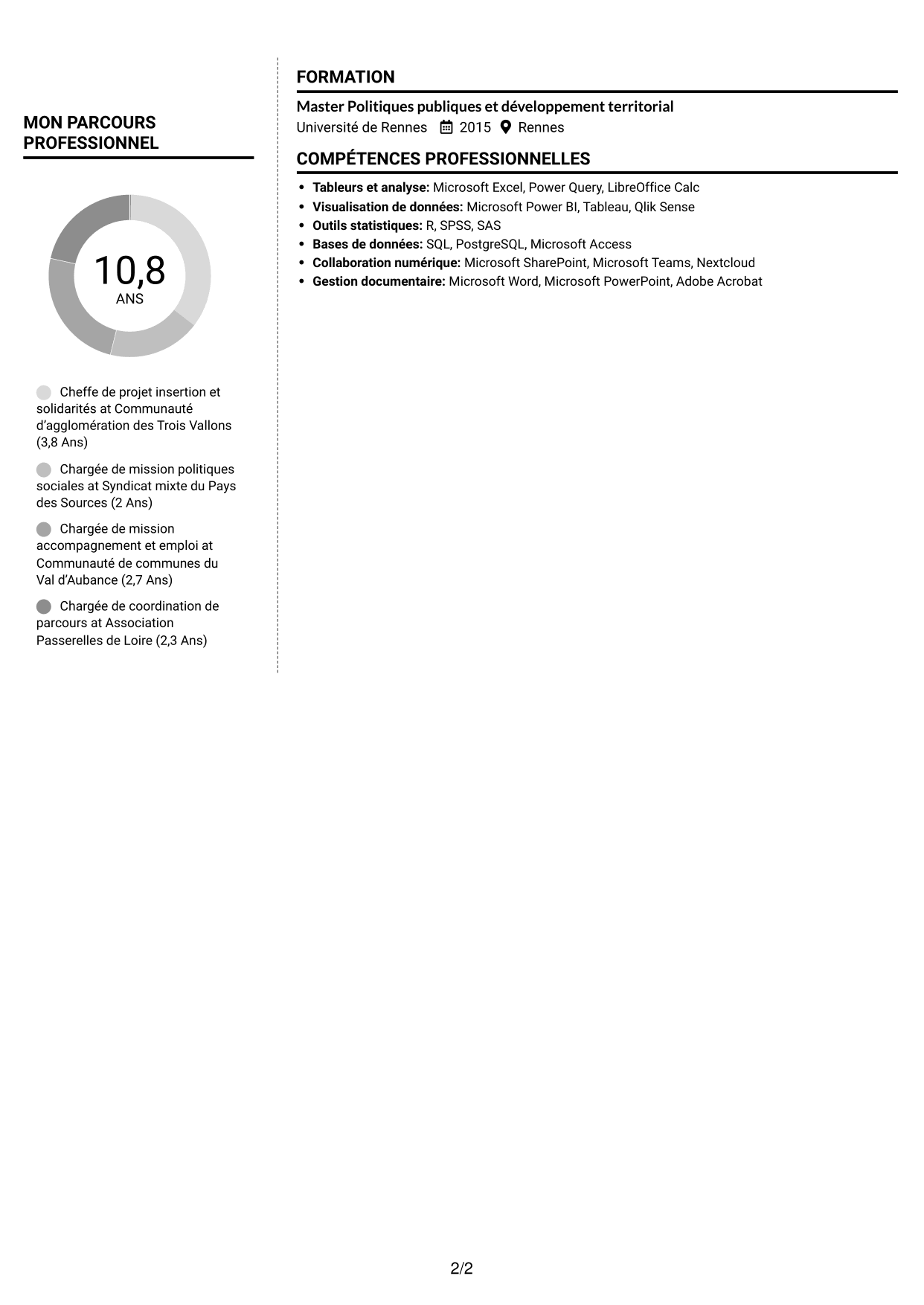 CV Moderne (format à deux colonnes avec photo à gauche et séparateur) : Chef de projet - Insertion et solidarités, page 2