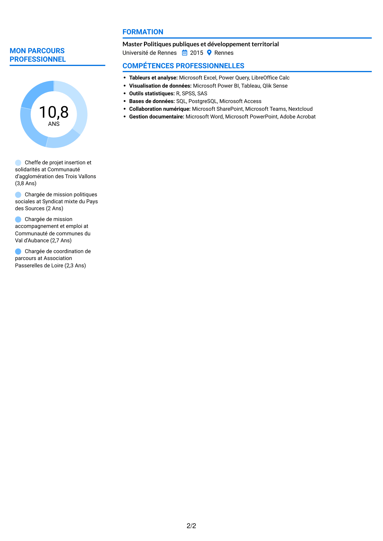 CV Audacieux (format à deux colonnes avec accents colorés et photo) : Chef de projet - Insertion et solidarités, page 2