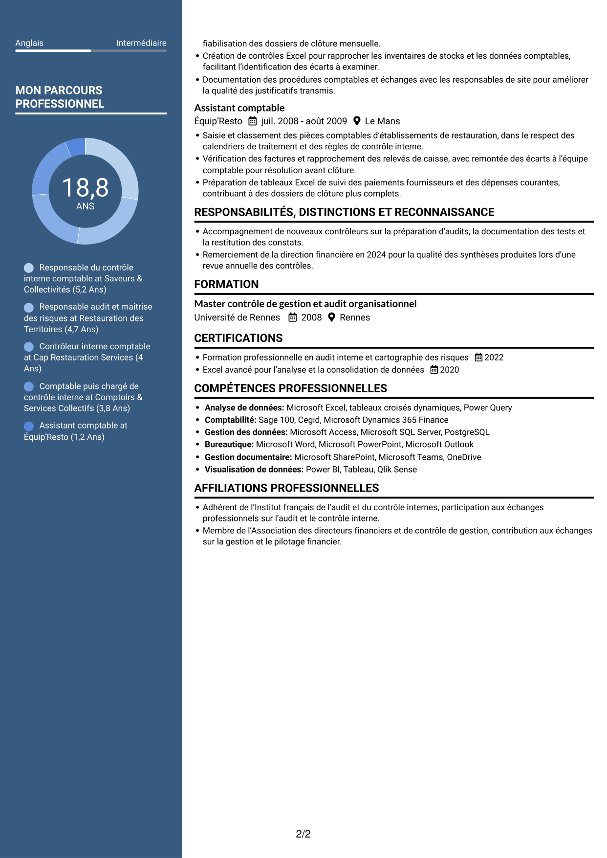 CV Élégant (format à colonne latérale colorée avec photo) : Chef de section contrôle interne comptable - Restauration collective, page 2