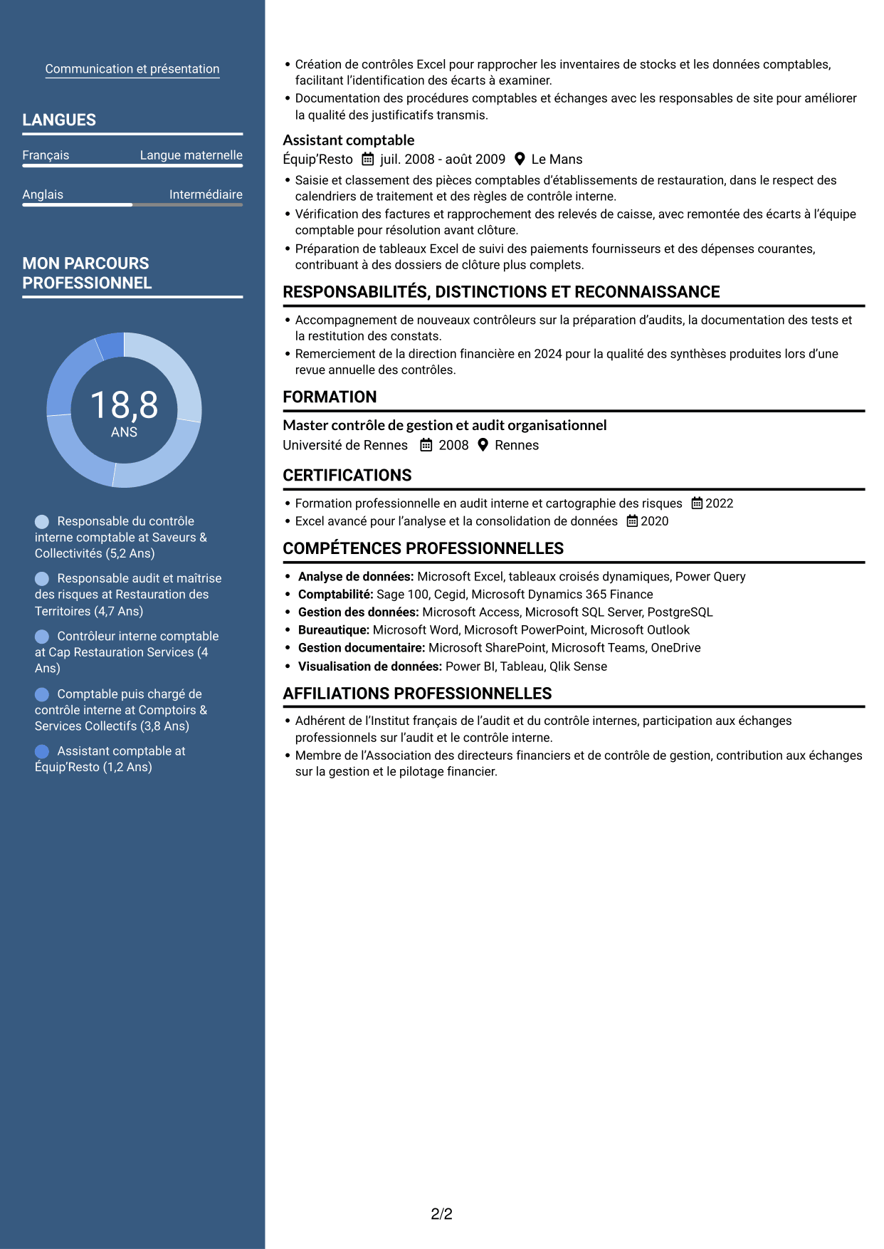CV Signature (format à colonne latérale colorée avec grande photo) : Chef de section contrôle interne comptable - Restauration collective, page 2