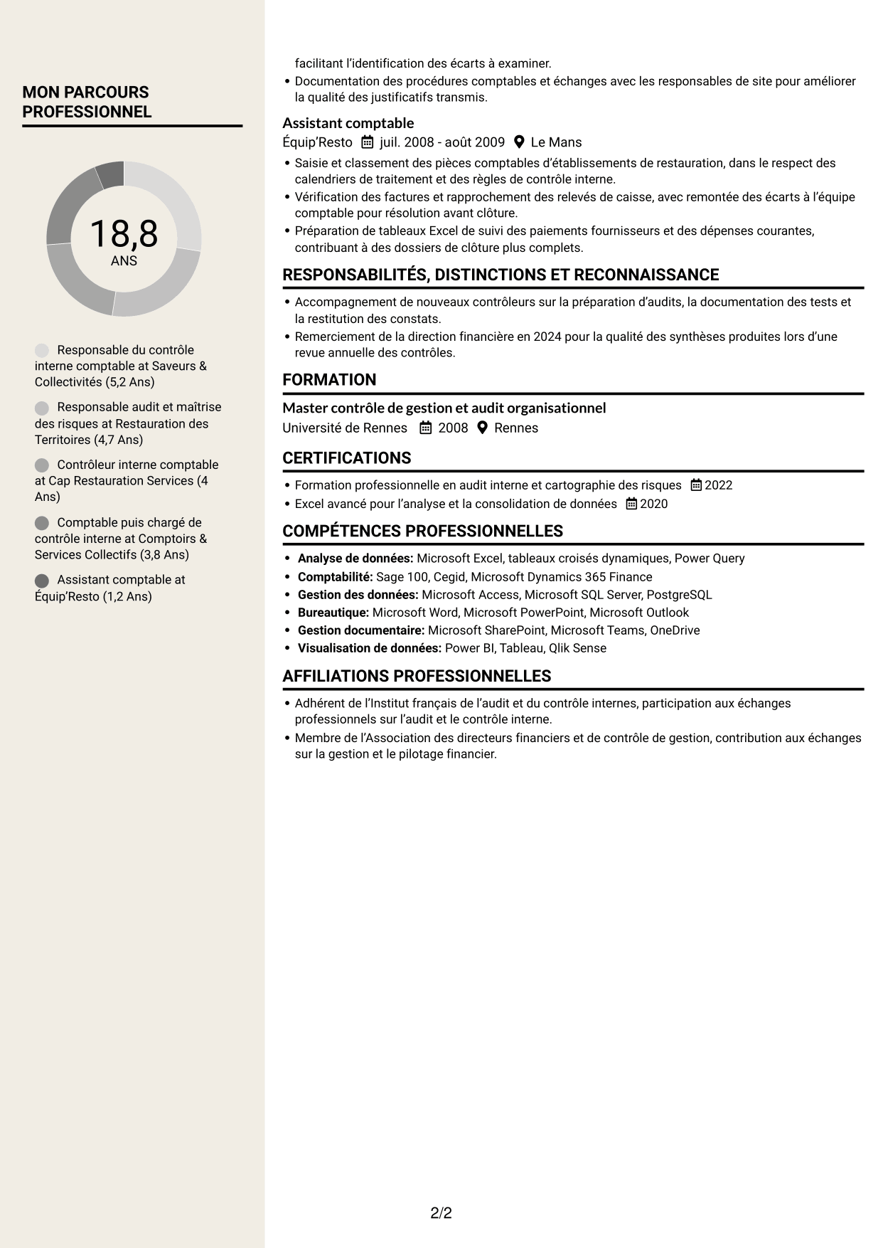 CV Fonceur (format à deux colonnes avec en-tête centré sans photo) : Chef de section contrôle interne comptable - Restauration collective, page 2