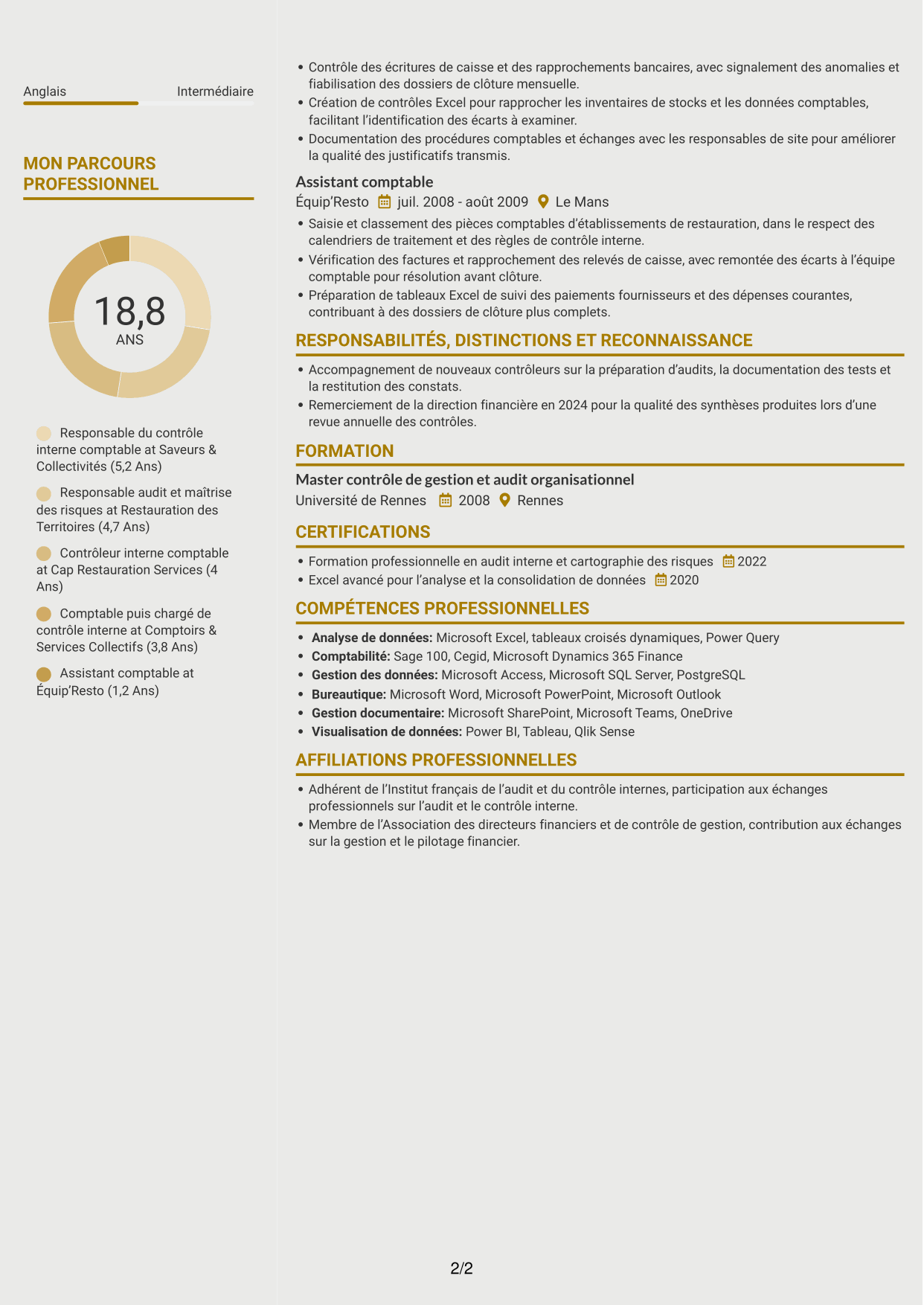 CV Dynamique (format à deux colonnes avec icônes) : Chef de section contrôle interne comptable - Restauration collective, page 2