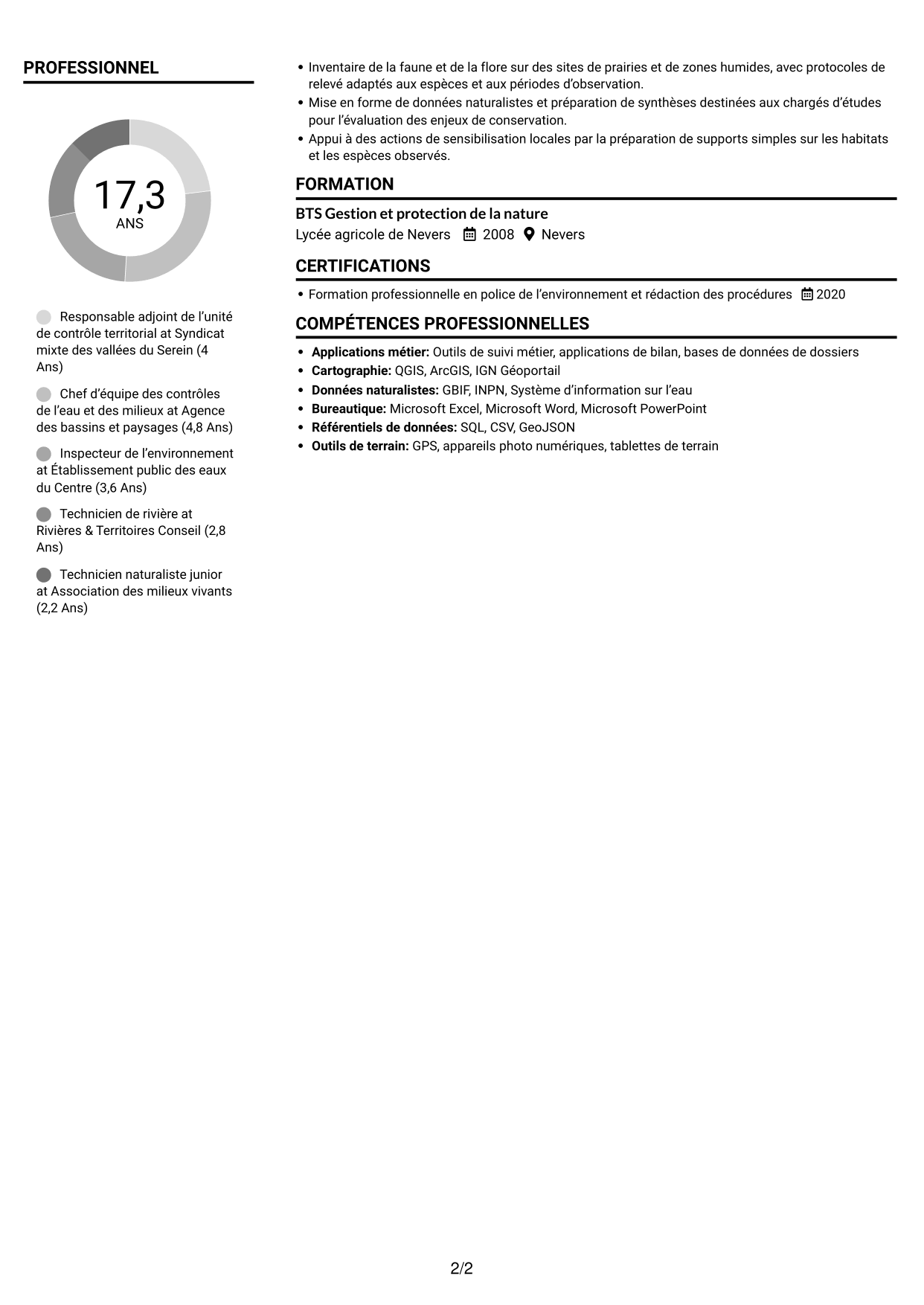 CV Compact (format sobre à deux colonnes avec photo) : Chef de service départemental adjoint - Police de l’environnement, page 2