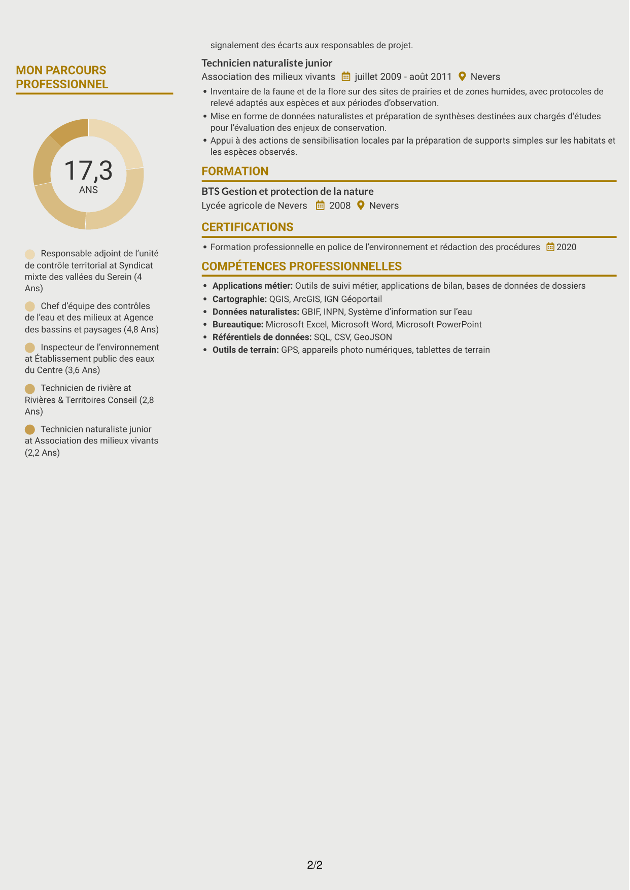 CV Dynamique (format à deux colonnes avec icônes) : Chef de service départemental adjoint - Police de l’environnement, page 2