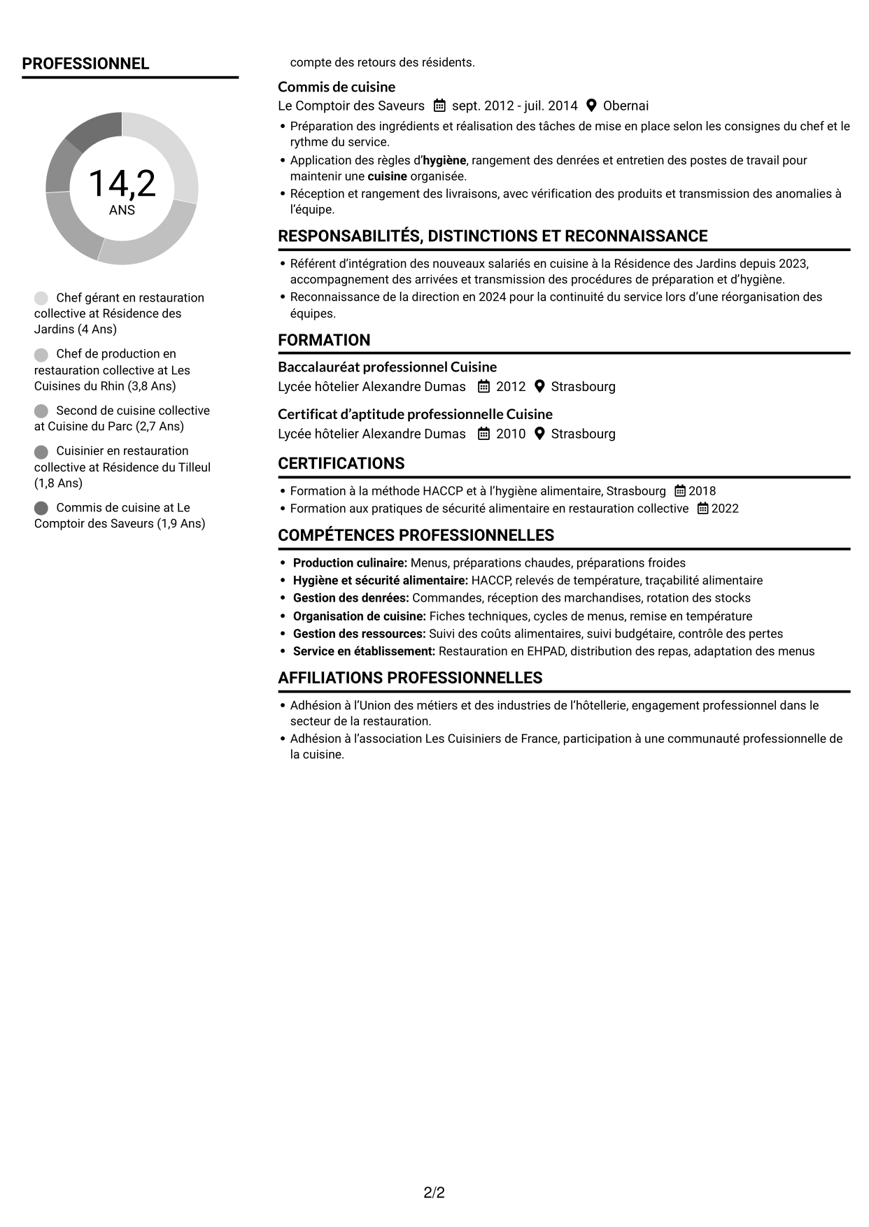CV Compact (format sobre à deux colonnes avec photo) : Chef gérant - Cuisine collective, page 2