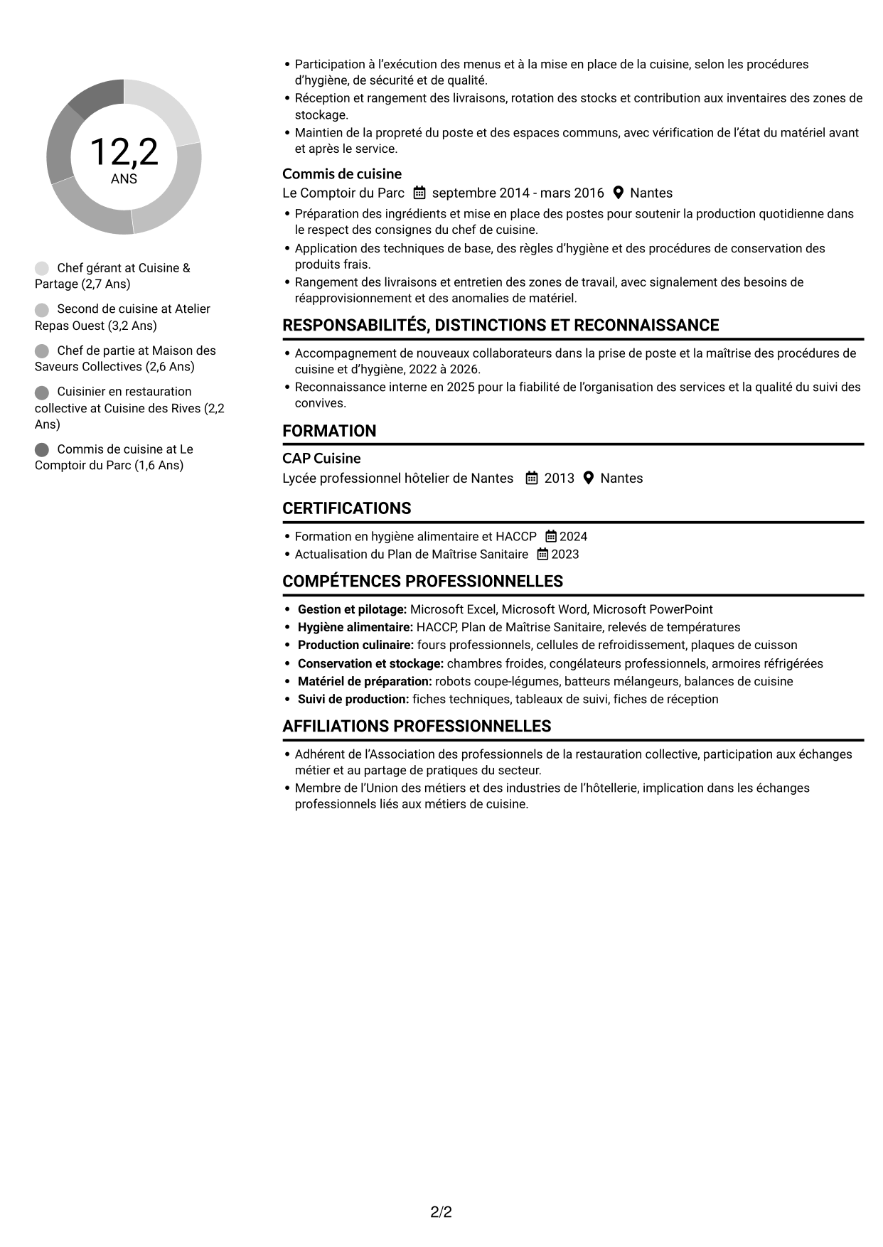 CV Compact (format sobre à deux colonnes avec photo) : Chef gérant - Restauration collective d'entreprise, page 2