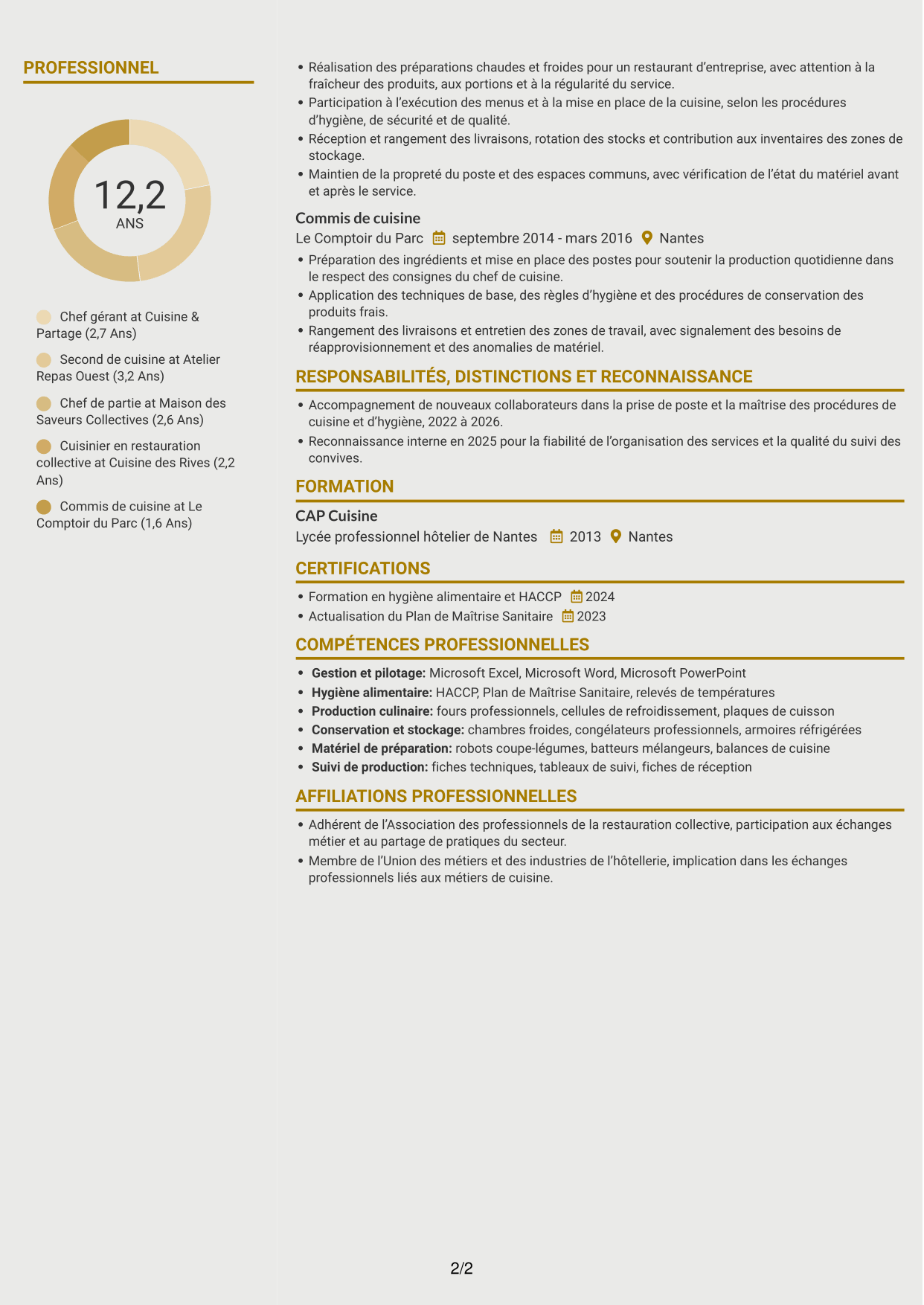 CV Dynamique (format à deux colonnes avec icônes) : Chef gérant - Restauration collective d'entreprise, page 2