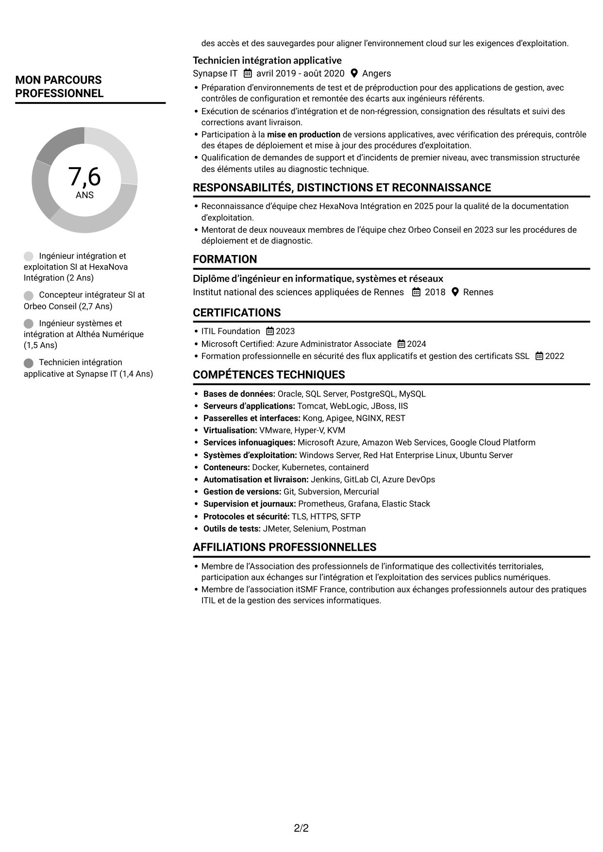 CV Compact (format sobre à deux colonnes avec photo) : Concepteur intégrateur SI - Intégration et MCO, page 2