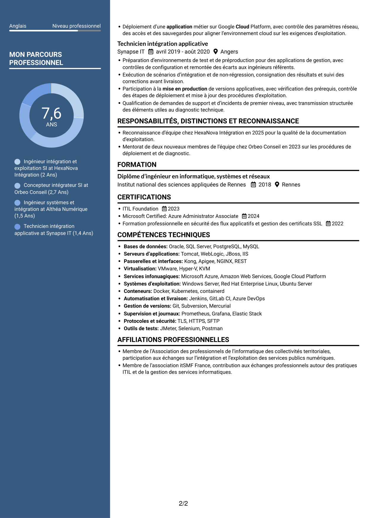 CV Élégant (format à colonne latérale colorée avec photo) : Concepteur intégrateur SI - Intégration et MCO, page 2