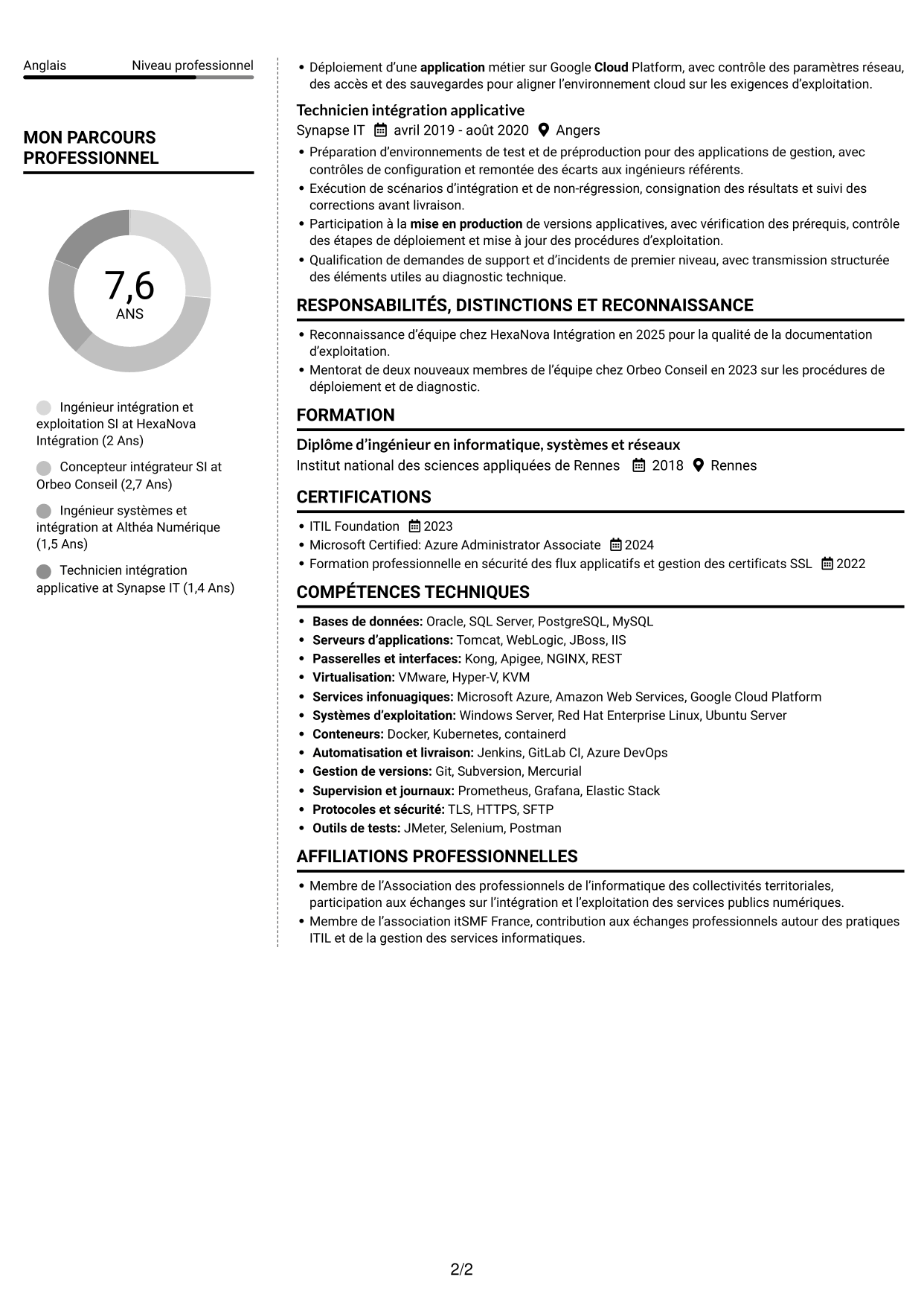 CV Moderne (format à deux colonnes avec photo à gauche et séparateur) : Concepteur intégrateur SI - Intégration et MCO, page 2
