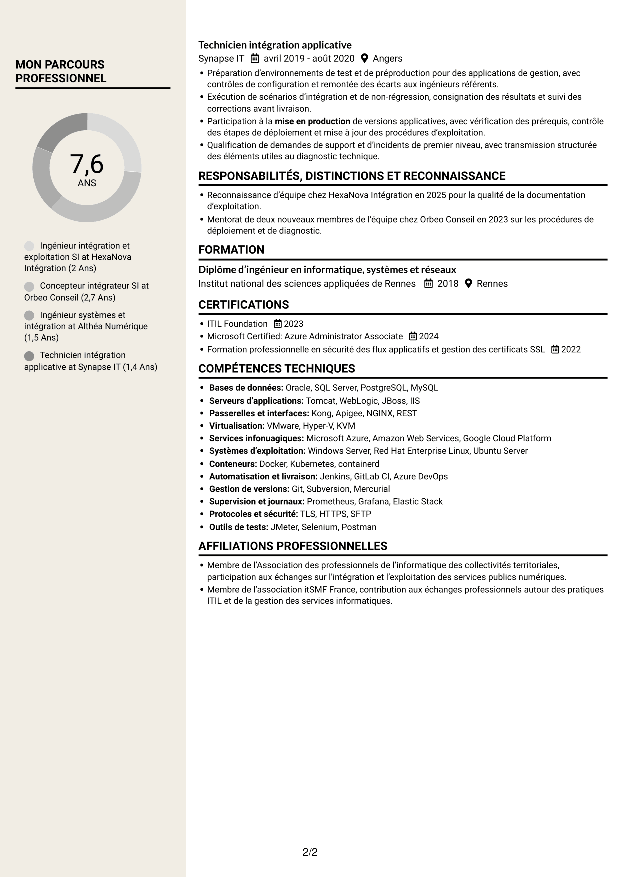 CV Fonceur (format à deux colonnes avec en-tête centré sans photo) : Concepteur intégrateur SI - Intégration et MCO, page 2