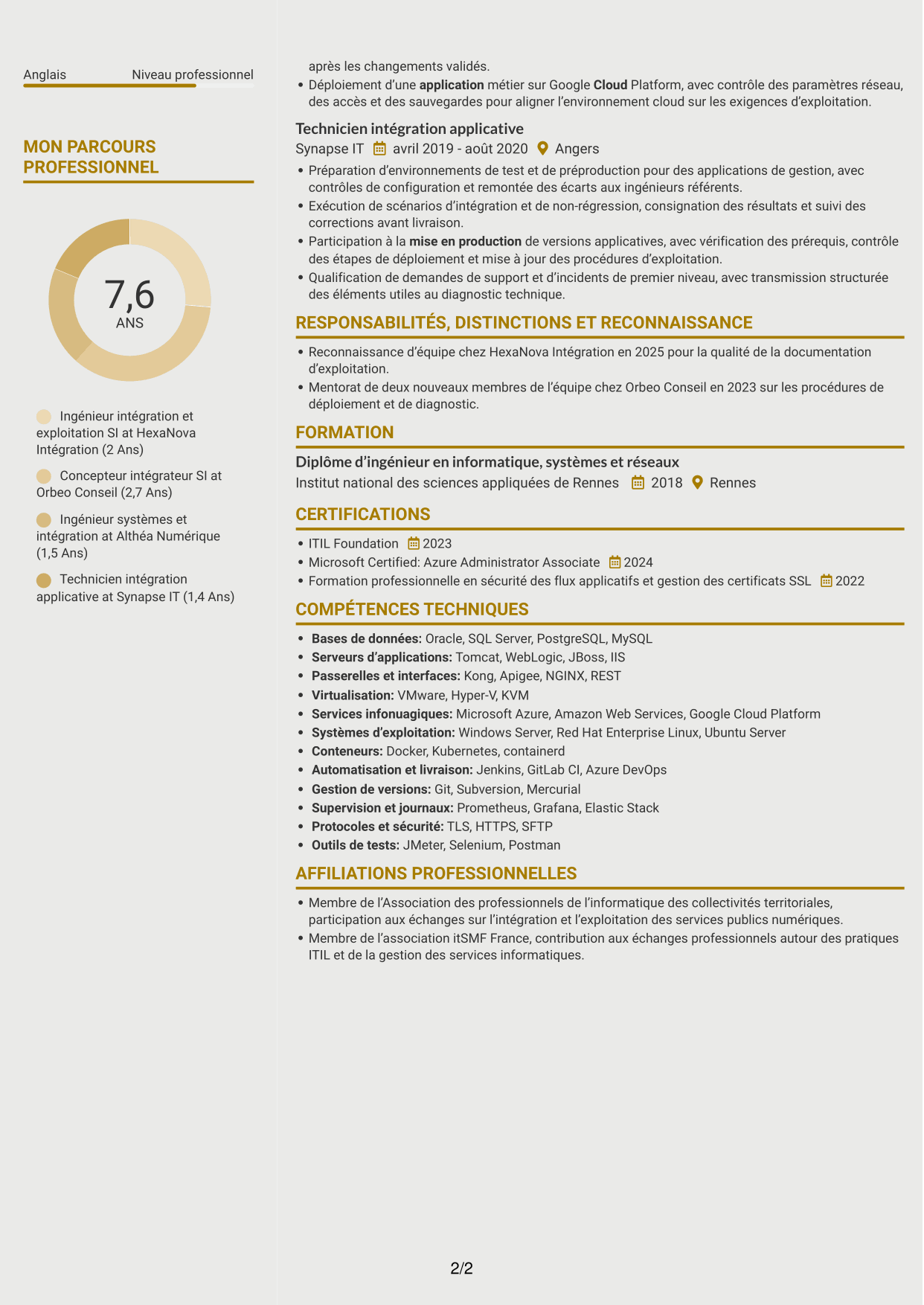 CV Dynamique (format à deux colonnes avec icônes) : Concepteur intégrateur SI - Intégration et MCO, page 2