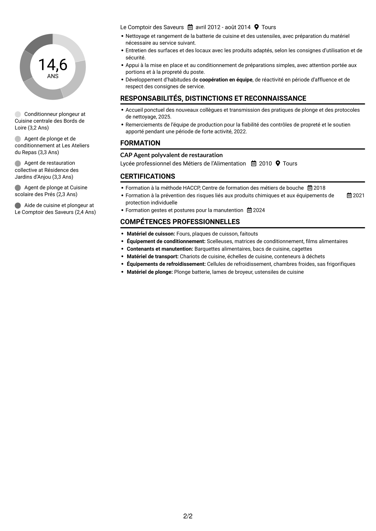 CV Compact (format sobre à deux colonnes avec photo) : Conditionneur plongeur - Restauration collective, page 2