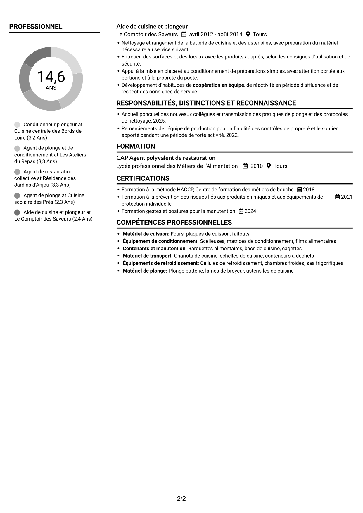 CV Moderne (format à deux colonnes avec photo à gauche et séparateur) : Conditionneur plongeur - Restauration collective, page 2