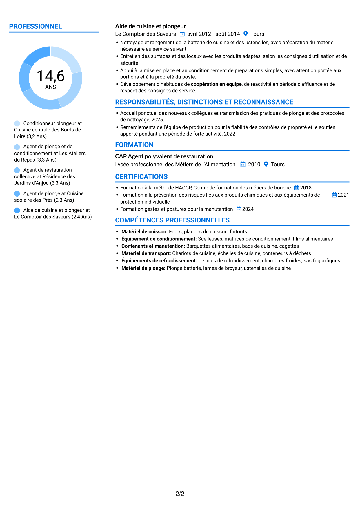 CV Audacieux (format à deux colonnes avec accents colorés et photo) : Conditionneur plongeur - Restauration collective, page 2