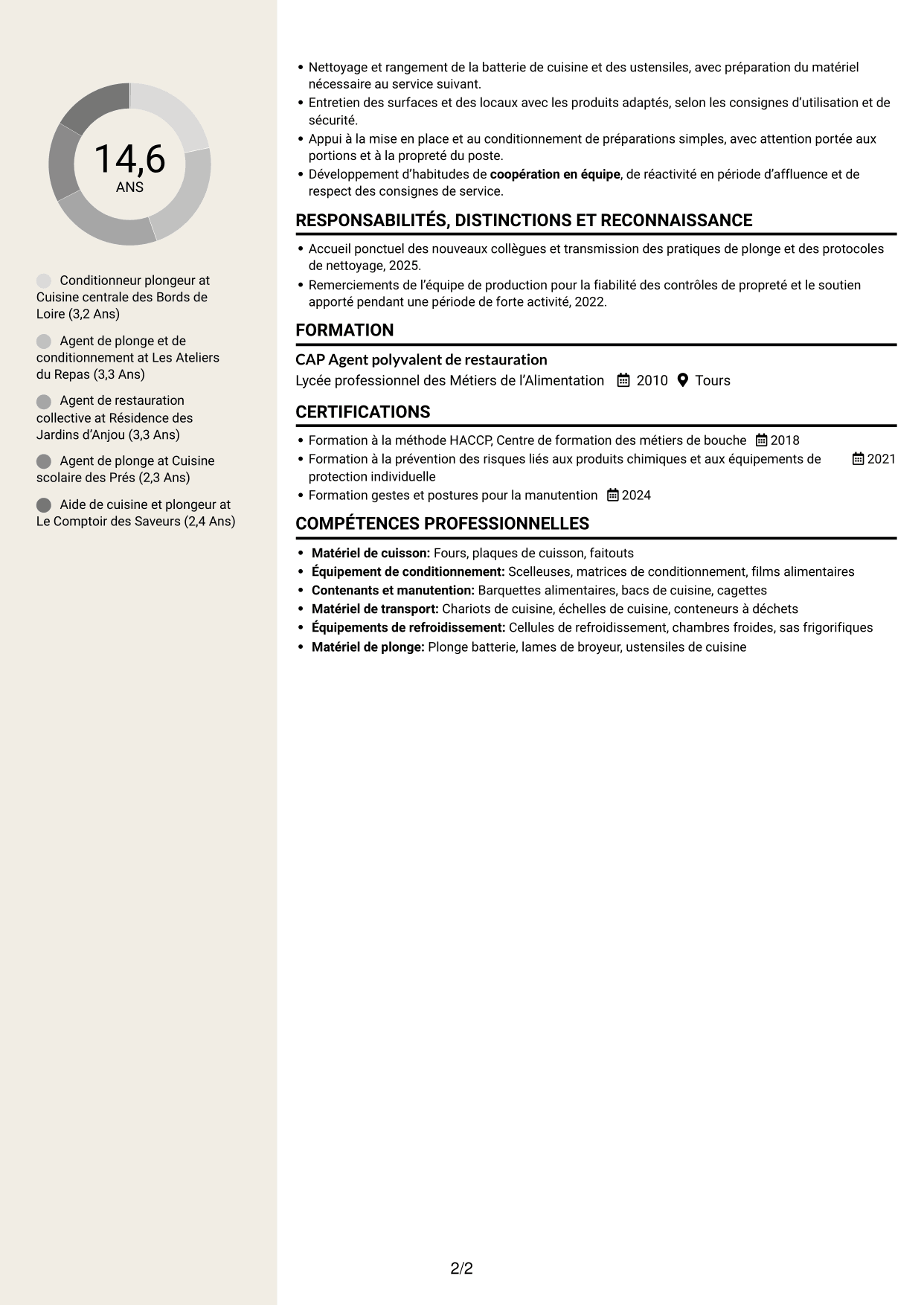 CV Fonceur (format à deux colonnes avec en-tête centré sans photo) : Conditionneur plongeur - Restauration collective, page 2