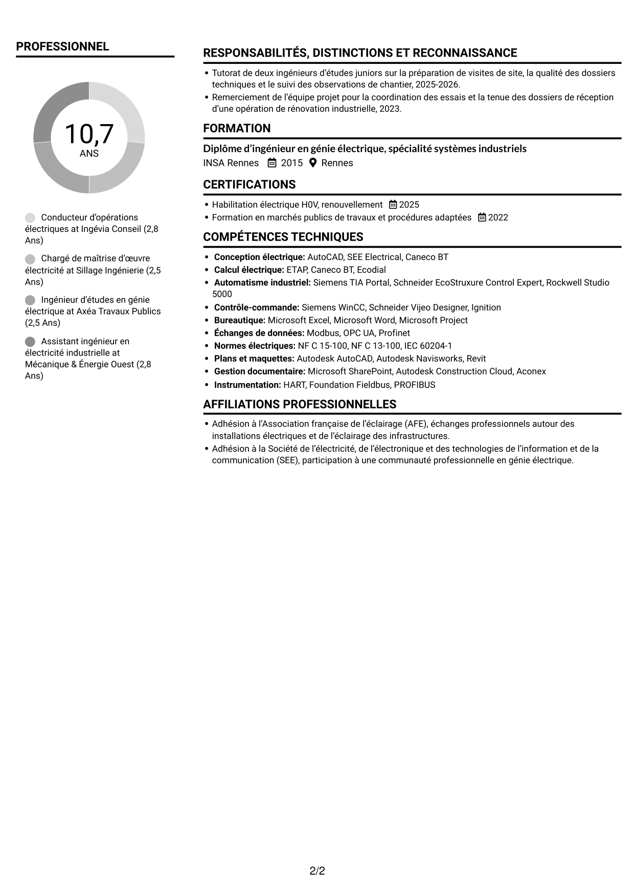 CV Compact (format sobre à deux colonnes avec photo) : Conducteur d’opérations - Travaux électriques et contrôle-commande, page 2