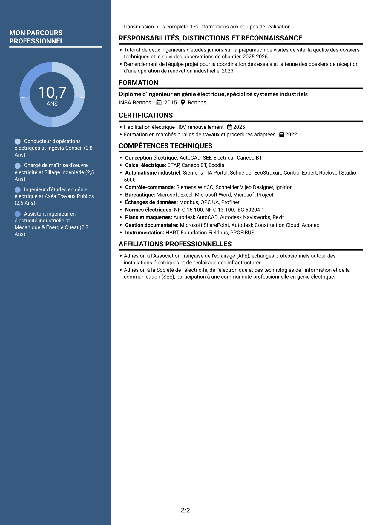 CV Élégant (format à colonne latérale colorée avec photo) : Conducteur d’opérations - Travaux électriques et contrôle-commande, page 2