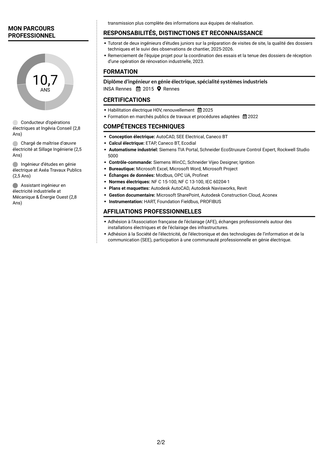 CV Moderne (format à deux colonnes avec photo à gauche et séparateur) : Conducteur d’opérations - Travaux électriques et contrôle-commande, page 2