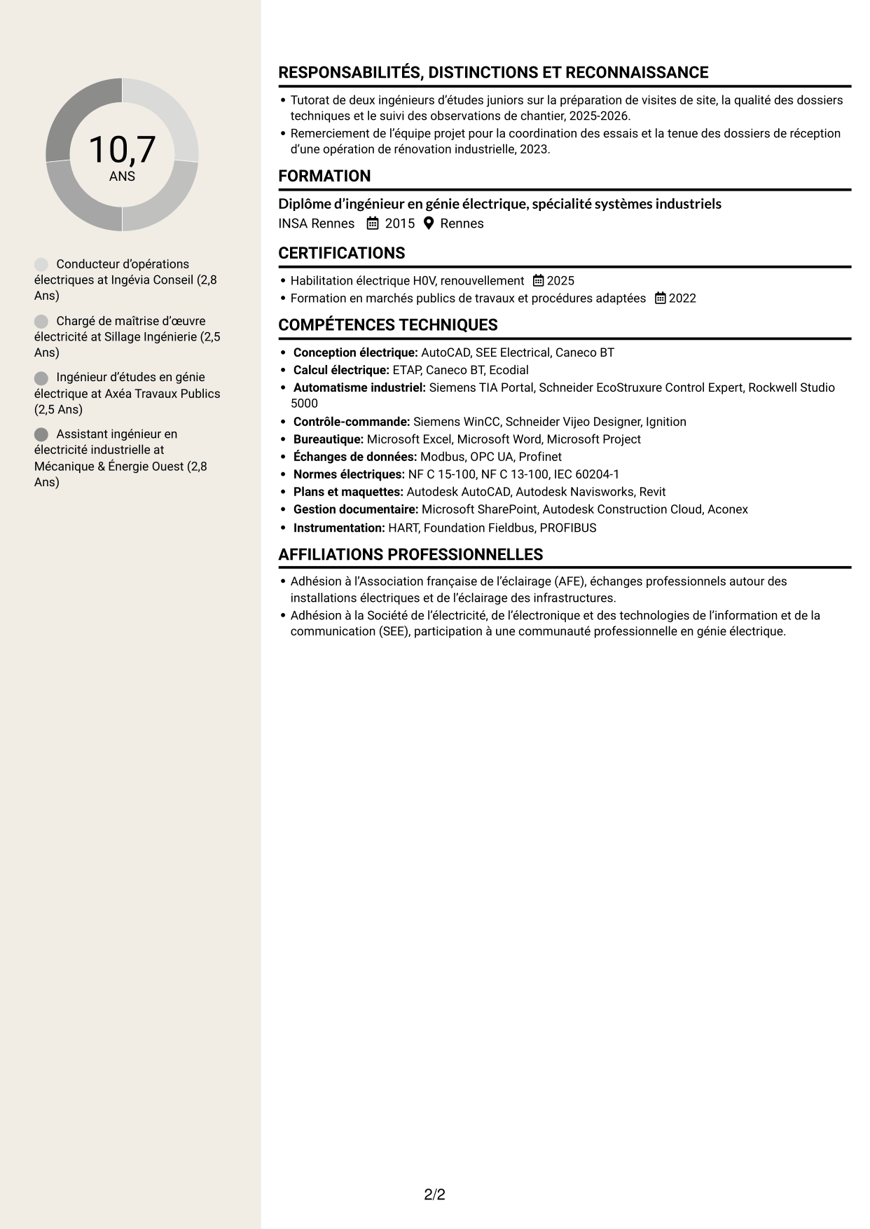 CV Fonceur (format à deux colonnes avec en-tête centré sans photo) : Conducteur d’opérations - Travaux électriques et contrôle-commande, page 2