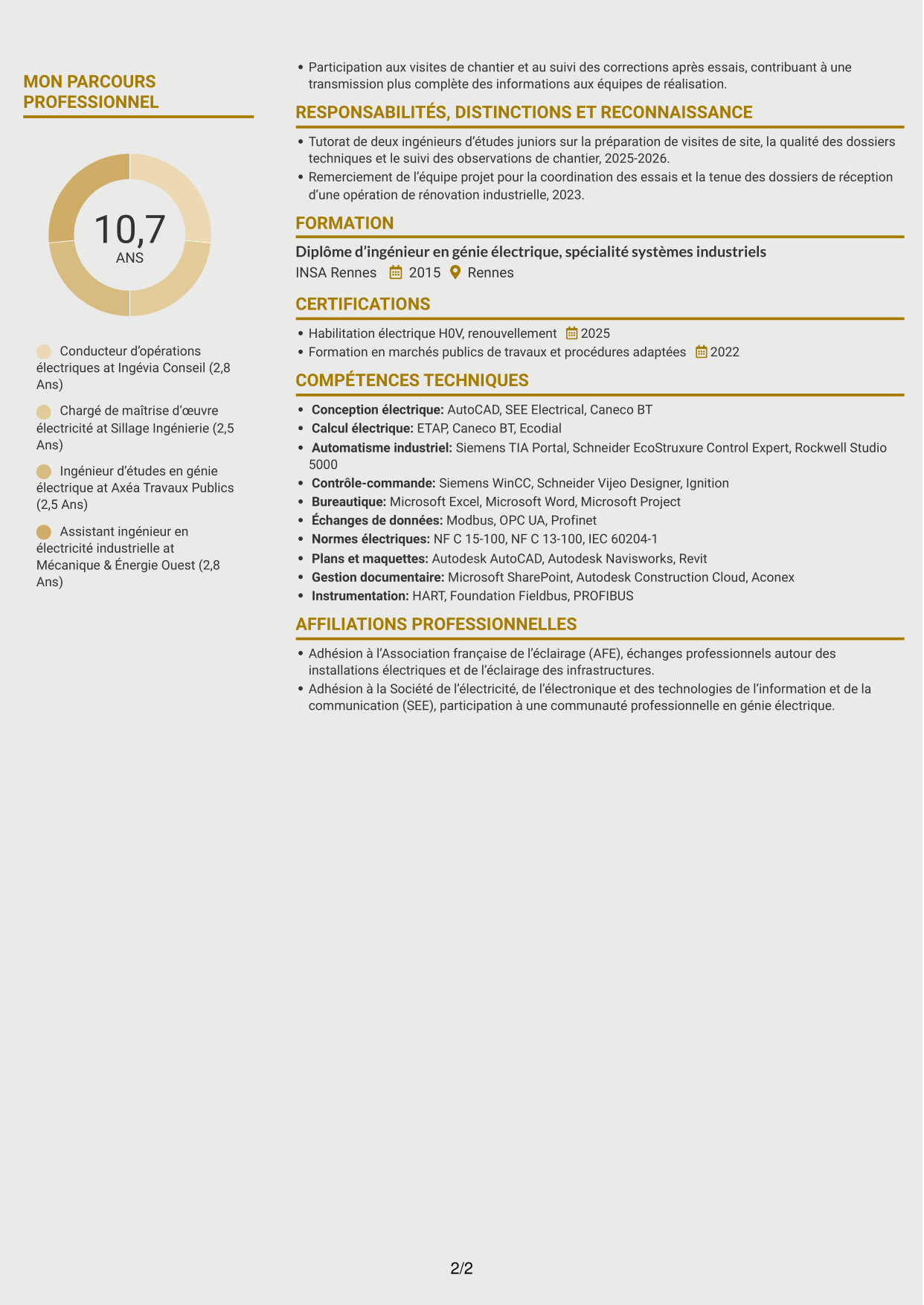 CV Dynamique (format à deux colonnes avec icônes) : Conducteur d’opérations - Travaux électriques et contrôle-commande, page 2
