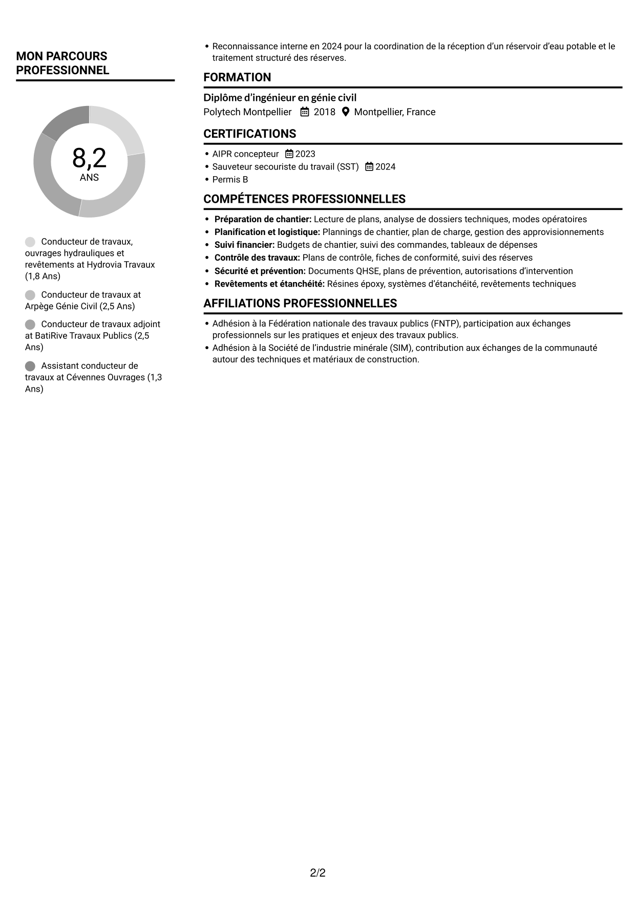 CV Compact (format sobre à deux colonnes avec photo) : Conducteur de travaux - Travaux spéciaux et génie civil, page 2