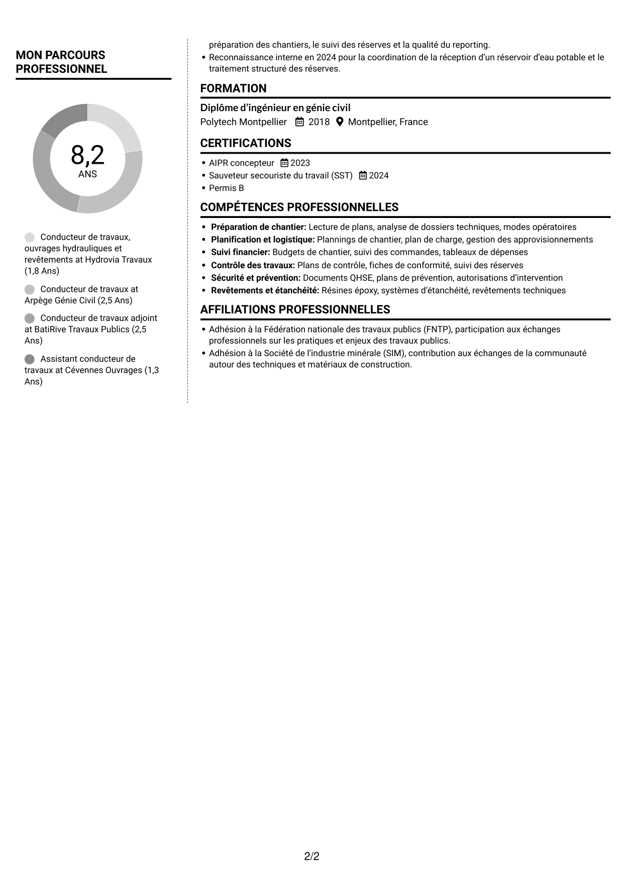 CV Moderne (format à deux colonnes avec photo à gauche et séparateur) : Conducteur de travaux - Travaux spéciaux et génie civil, page 2