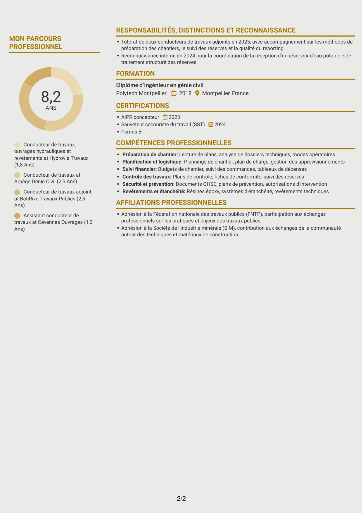 CV Dynamique (format à deux colonnes avec icônes) : Conducteur de travaux - Travaux spéciaux et génie civil, page 2