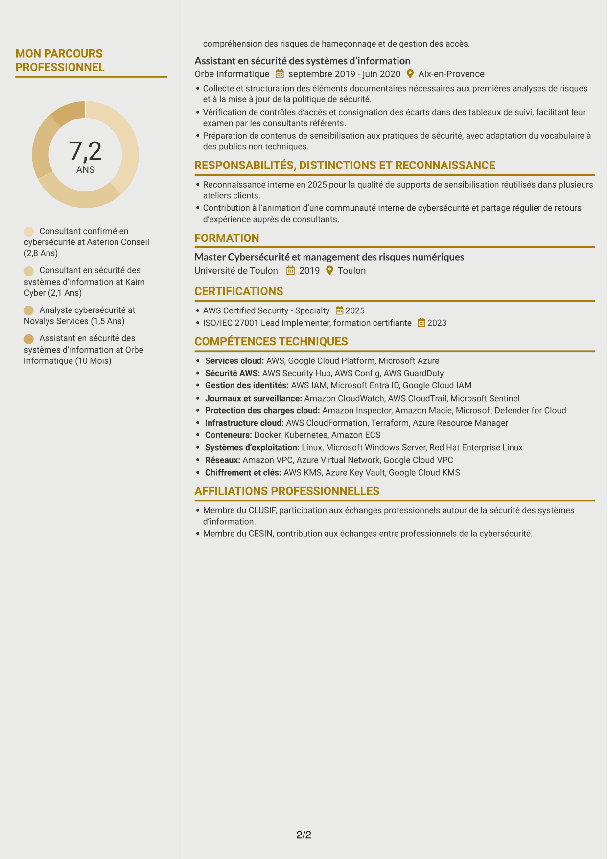 CV Dynamique (format à deux colonnes avec icônes) : Consultant confirmé en cybersécurité - Sécurité cloud, page 2