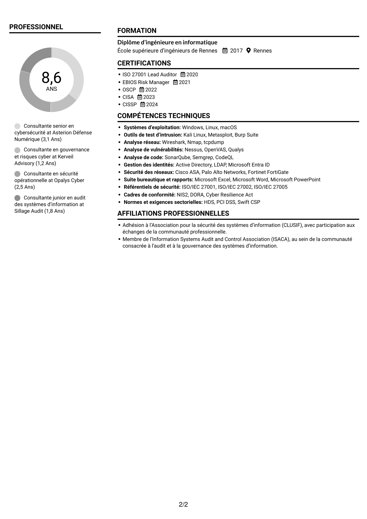 CV Compact (format sobre à deux colonnes avec photo) : Consultant junior en cybersécurité - Audit et GRC, page 2