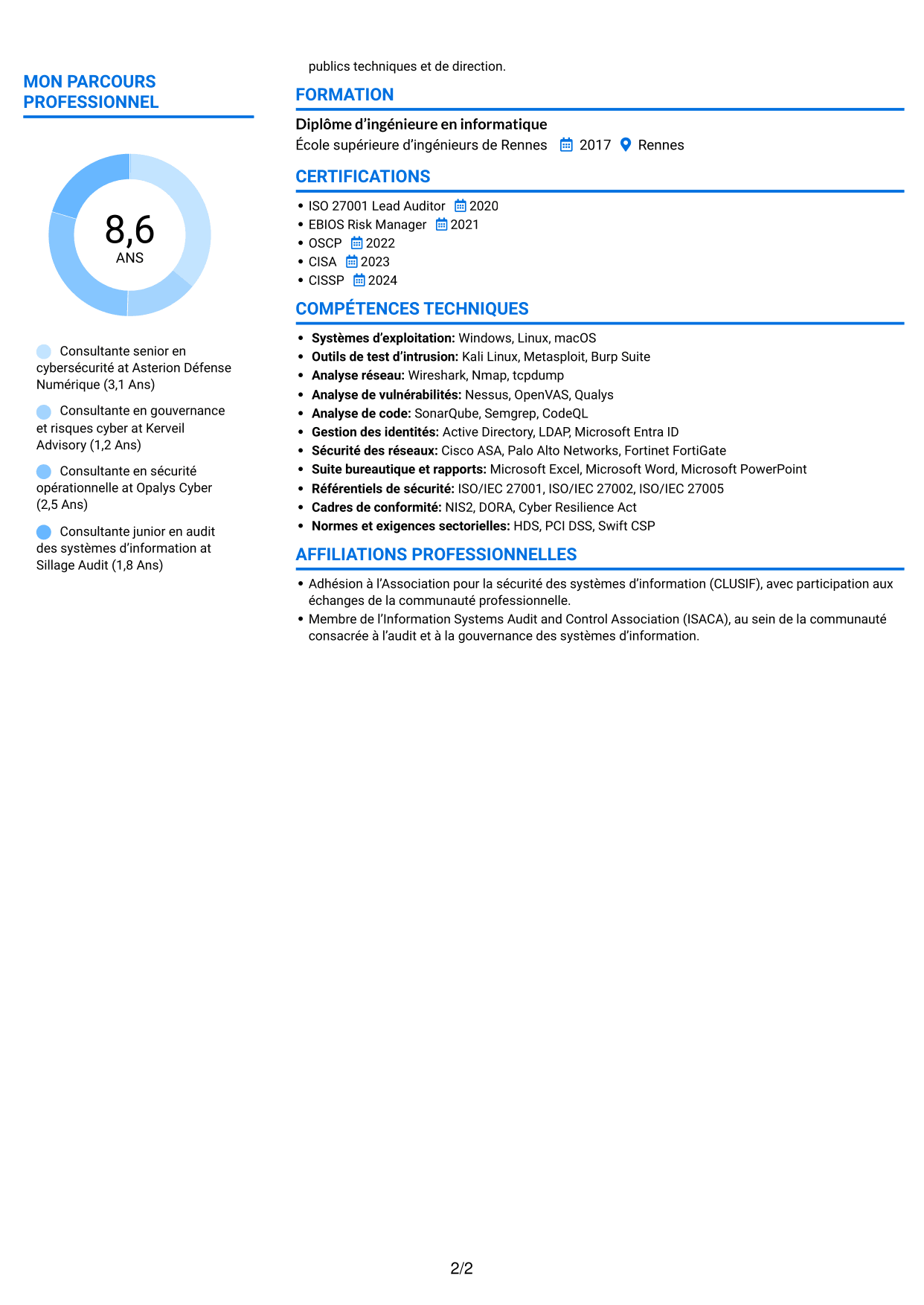 CV Audacieux (format à deux colonnes avec accents colorés et photo) : Consultant junior en cybersécurité - Audit et GRC, page 2