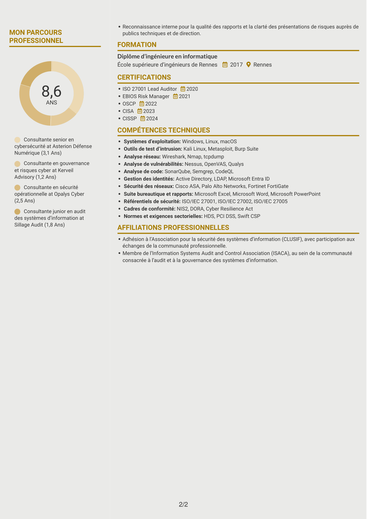 CV Dynamique (format à deux colonnes avec icônes) : Consultant junior en cybersécurité - Audit et GRC, page 2