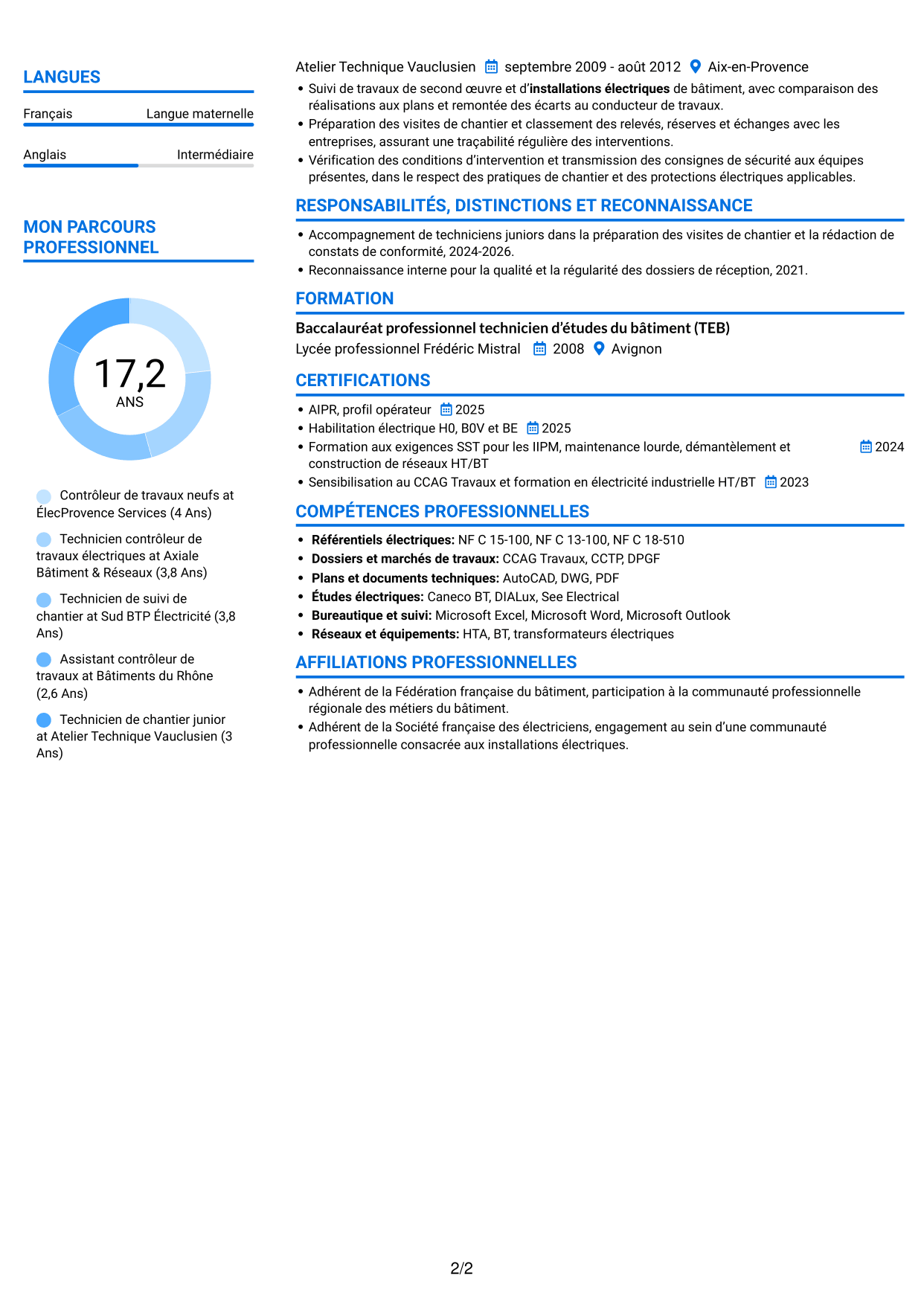 CV Audacieux (format à deux colonnes avec accents colorés et photo) : Contrôleur de travaux neufs - Réseaux électriques HT/BT, page 2
