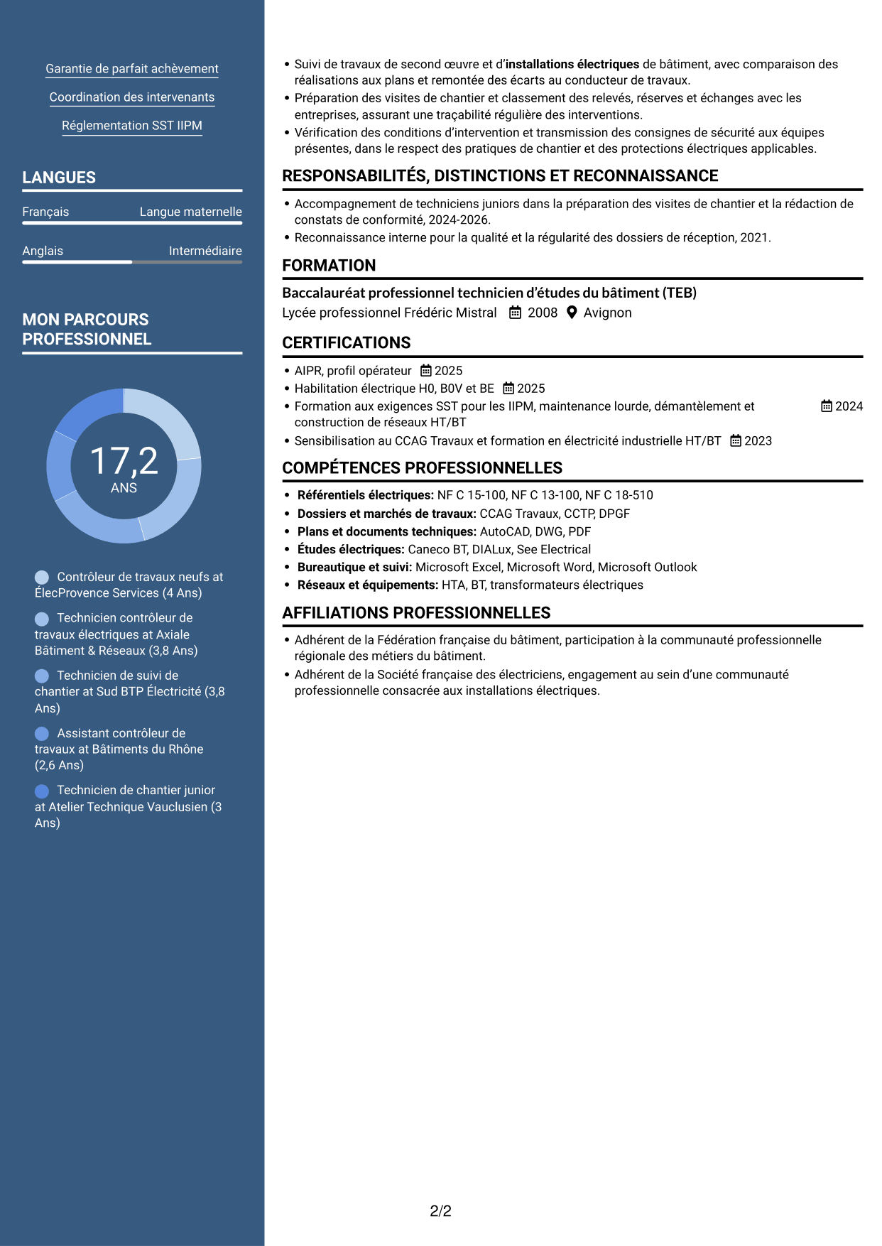 CV Signature (format à colonne latérale colorée avec grande photo) : Contrôleur de travaux neufs - Réseaux électriques HT/BT, page 2