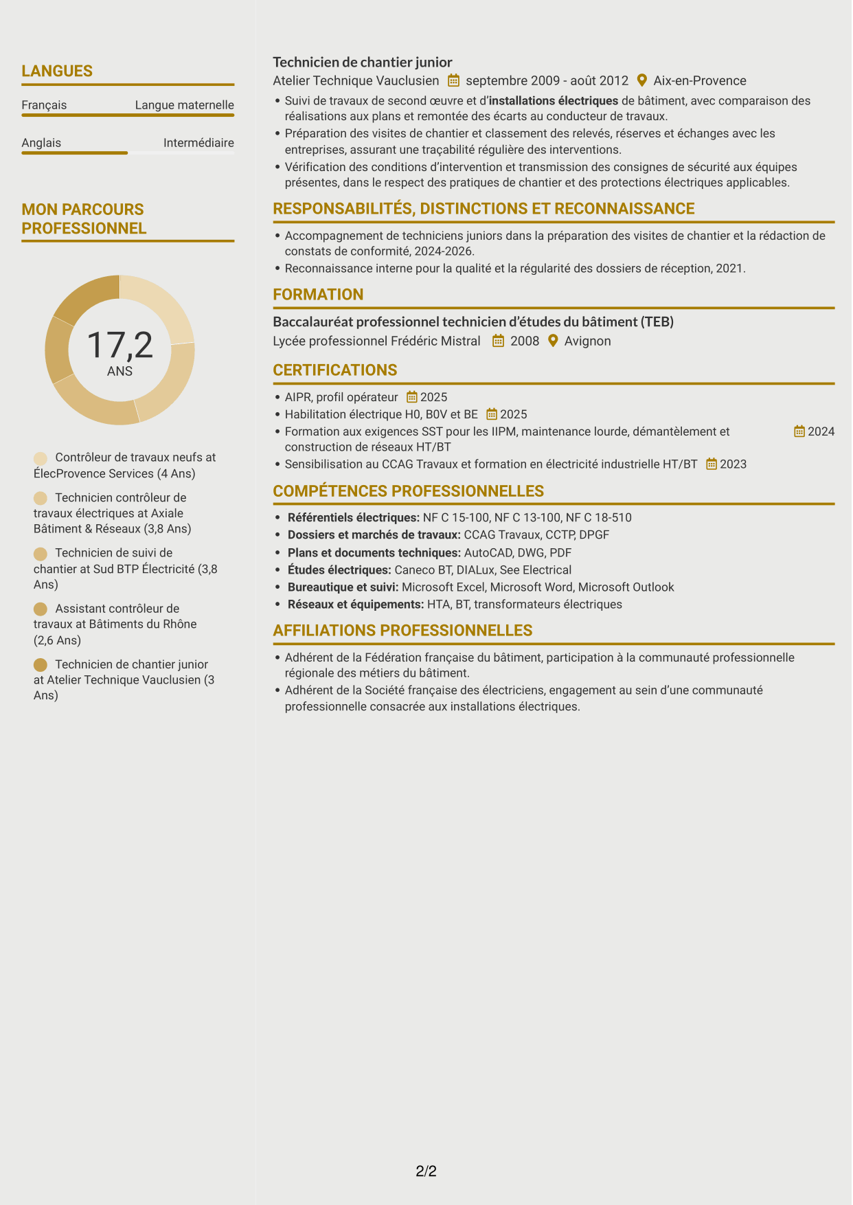 CV Dynamique (format à deux colonnes avec icônes) : Contrôleur de travaux neufs - Réseaux électriques HT/BT, page 2