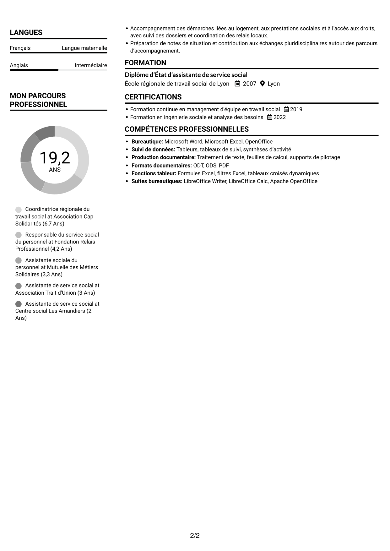 CV Compact (format sobre à deux colonnes avec photo) : Coordinatrice régionale du travail social - Action sociale du personnel, page 2